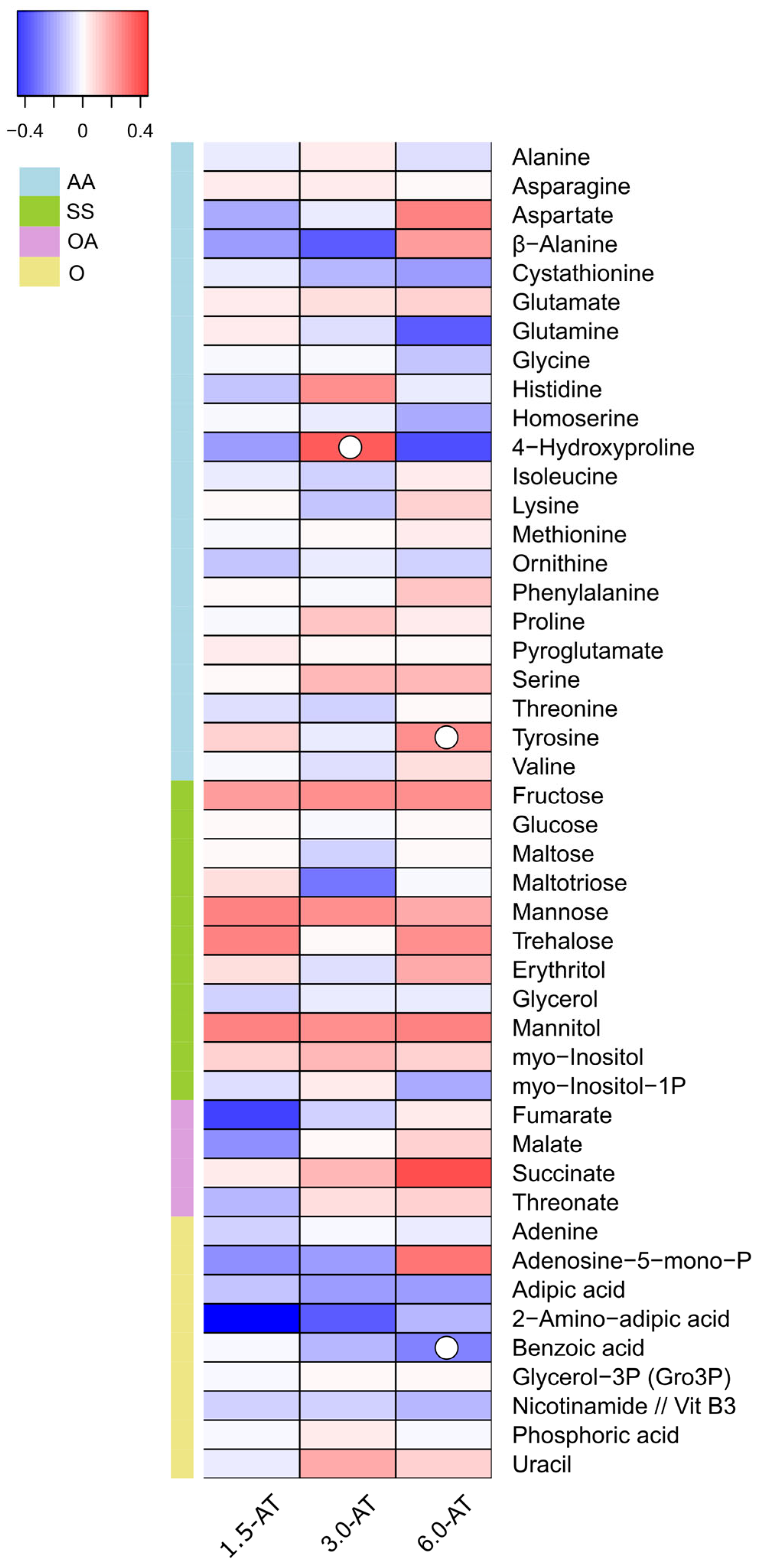 Fishes 10 00350 g001