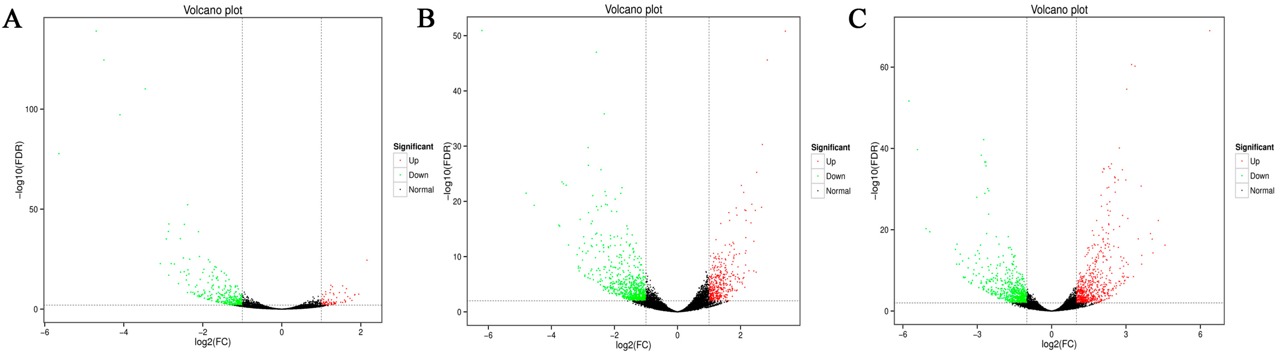 Fishes 10 00355 g001