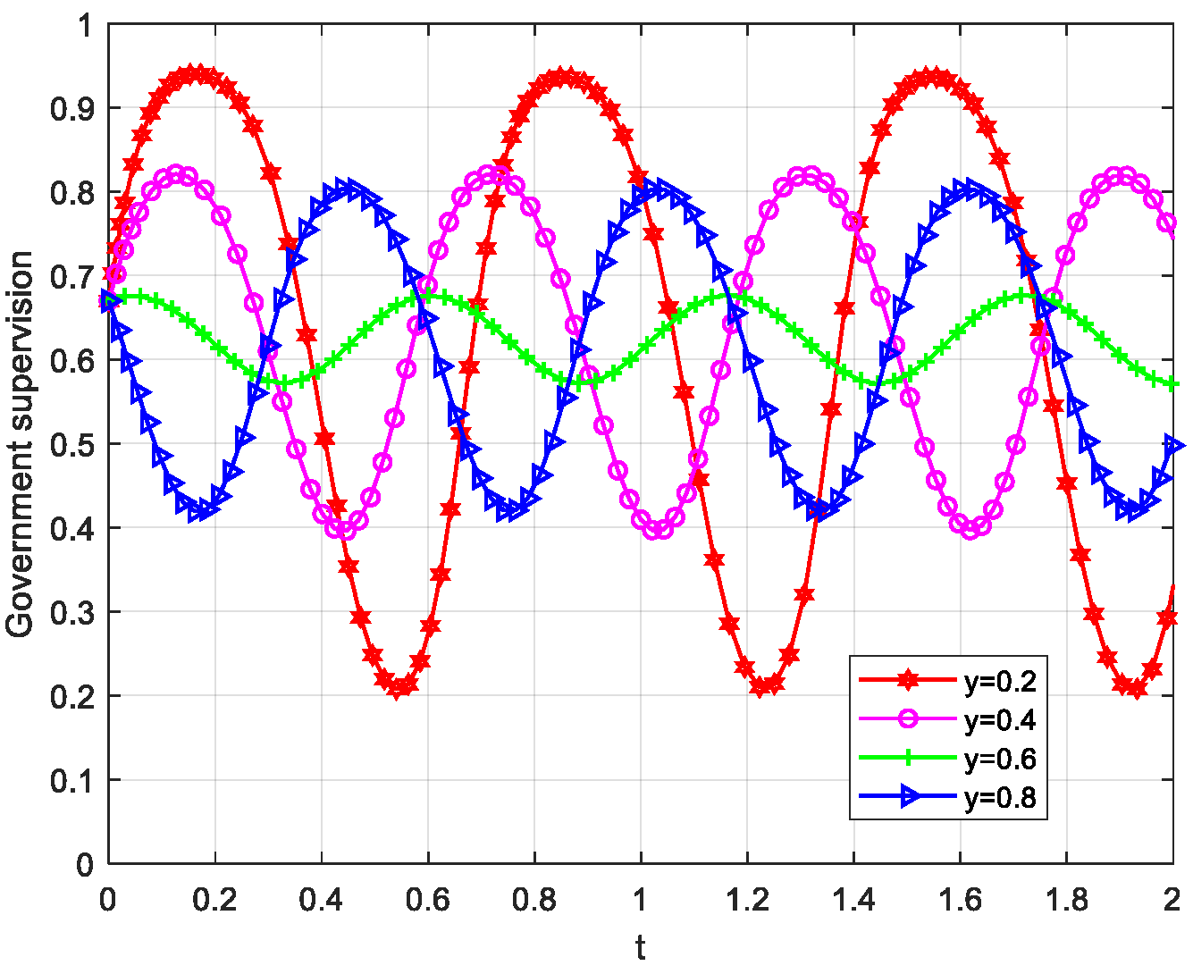 Fishes 10 00356 g002