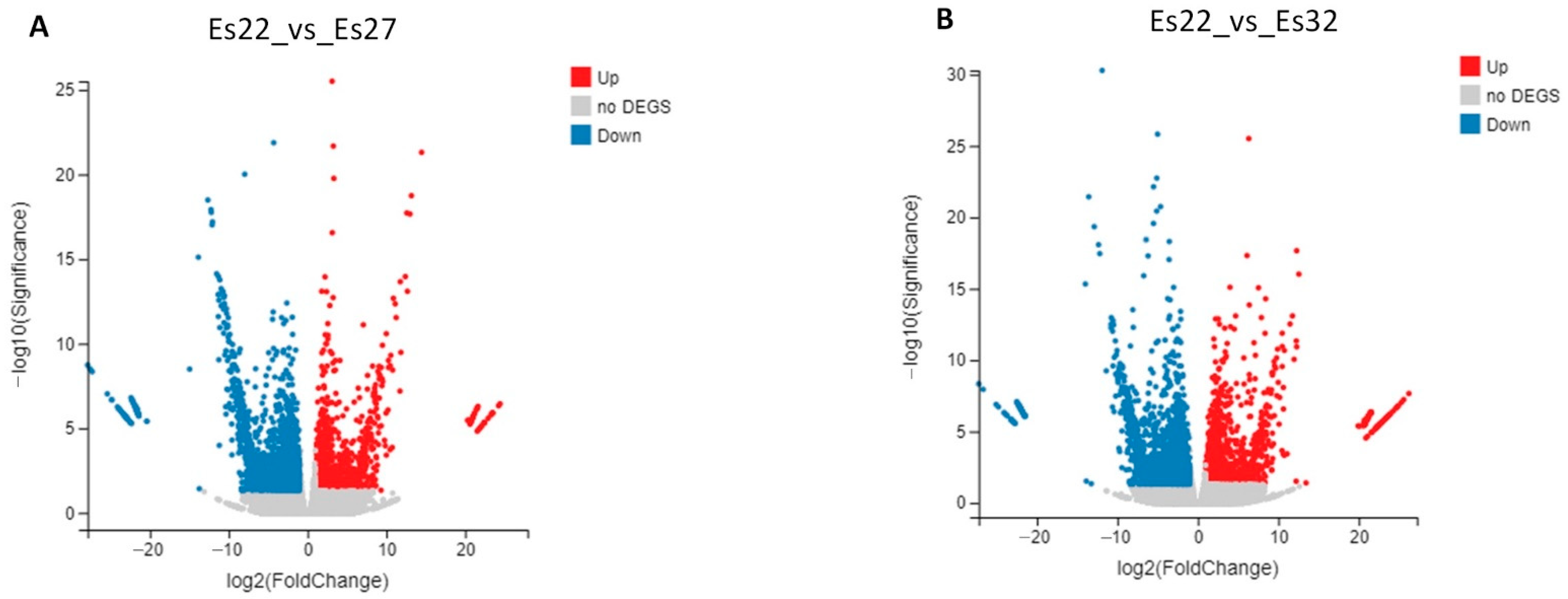 Fishes 10 00361 g002