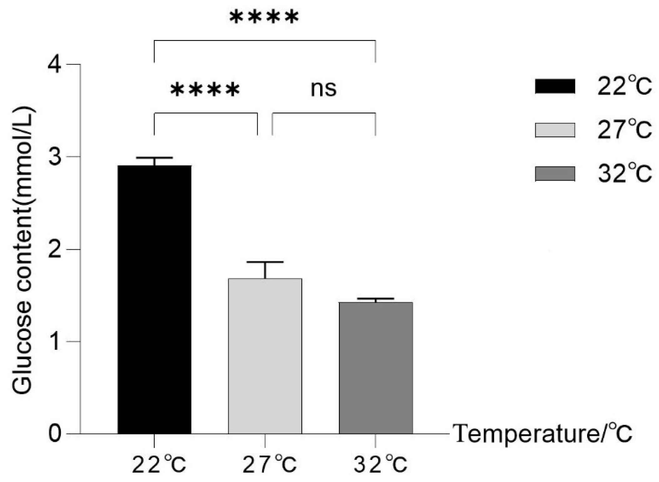 Fishes 10 00361 g008
