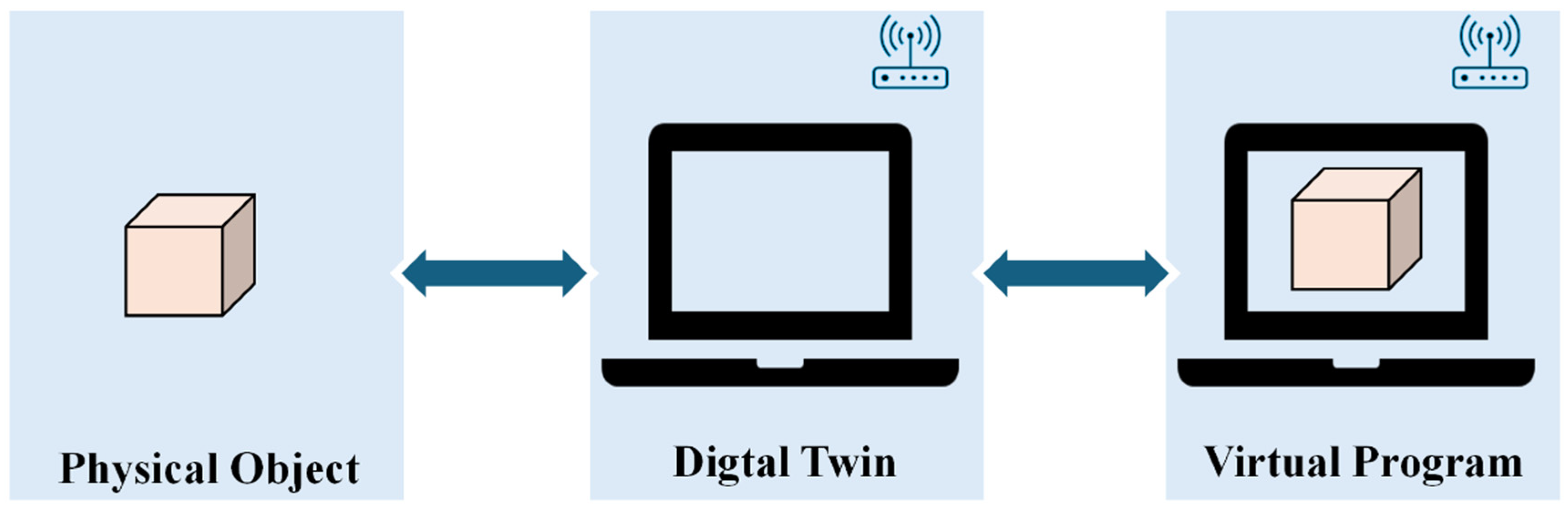 Fishes 10 00363 g001