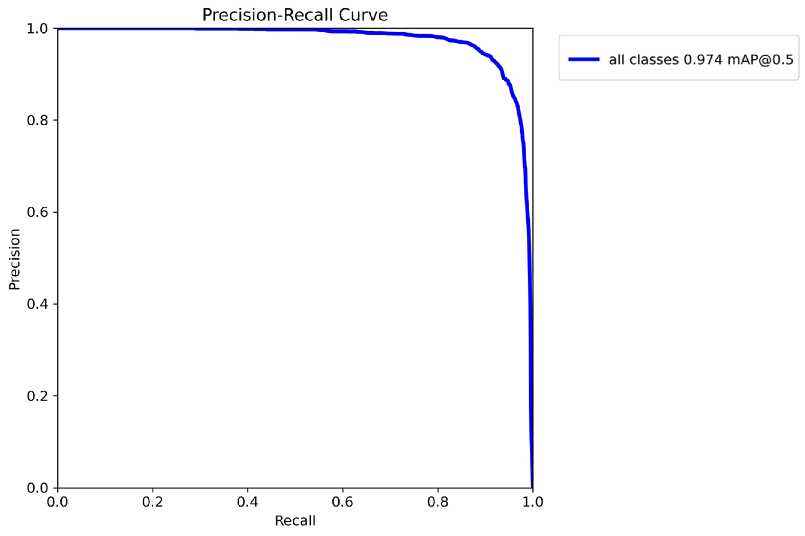 Fishes 10 00364 g008