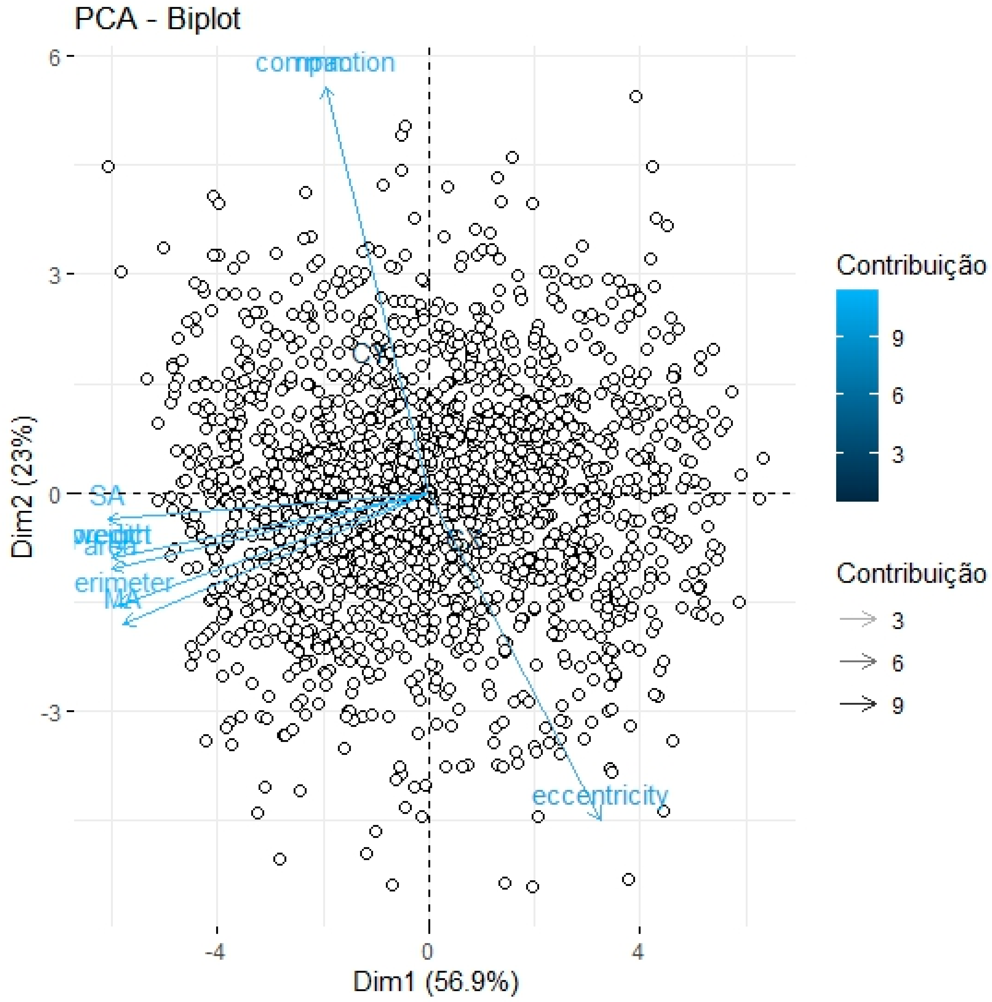 Fishes 10 00371 g003