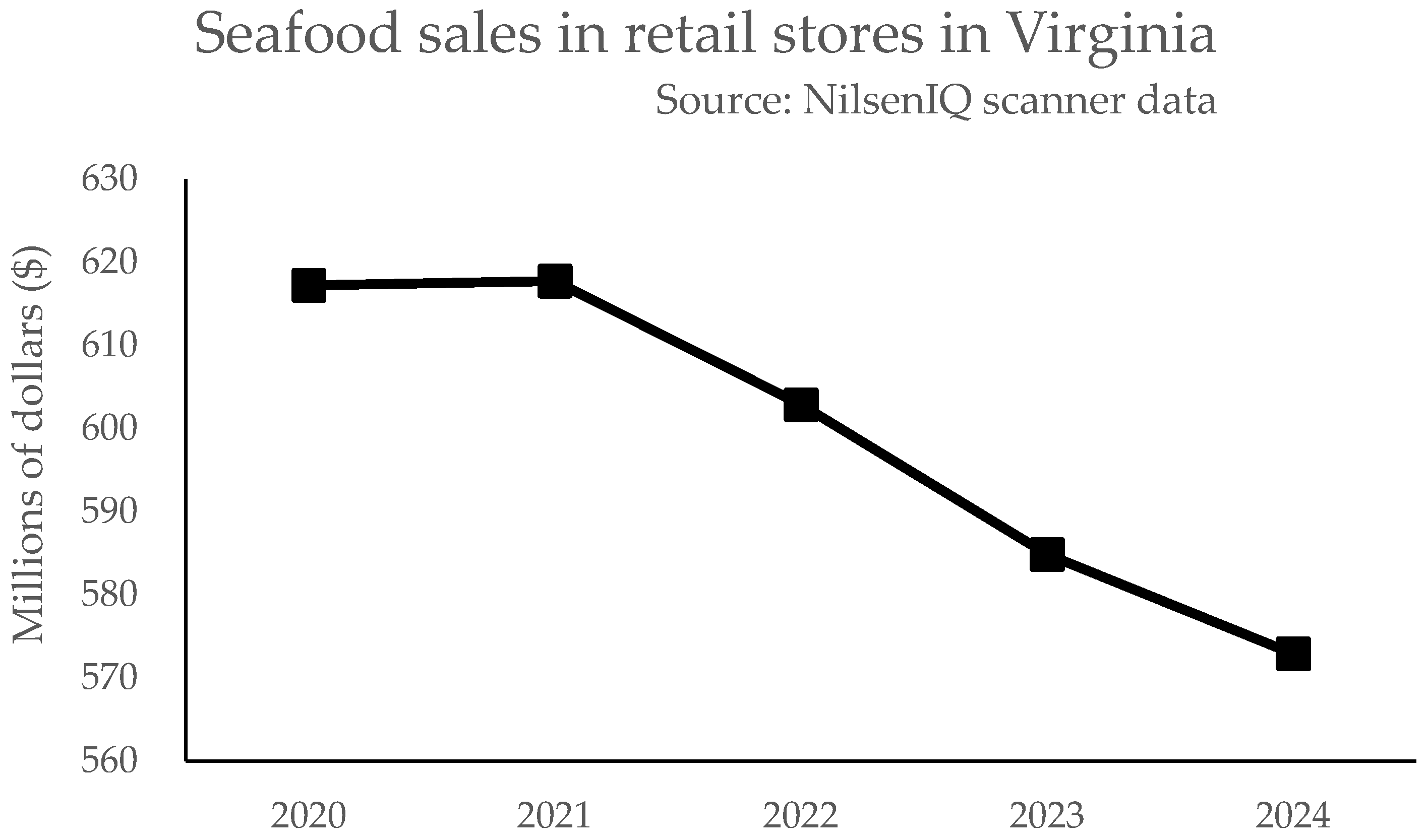 Fishes 10 00373 g001