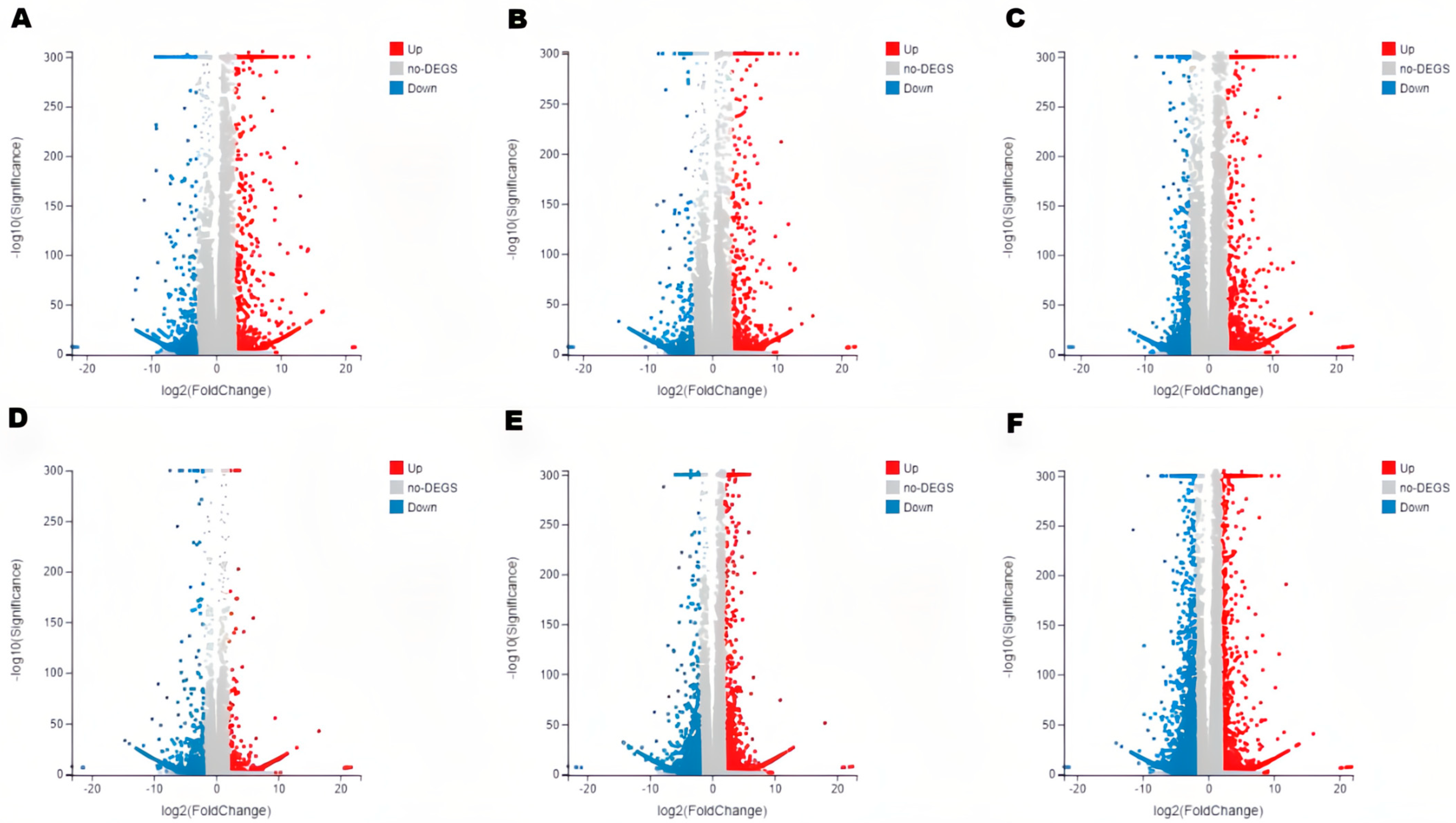 Fishes 10 00380 g004 Fishes 10 00380 g004