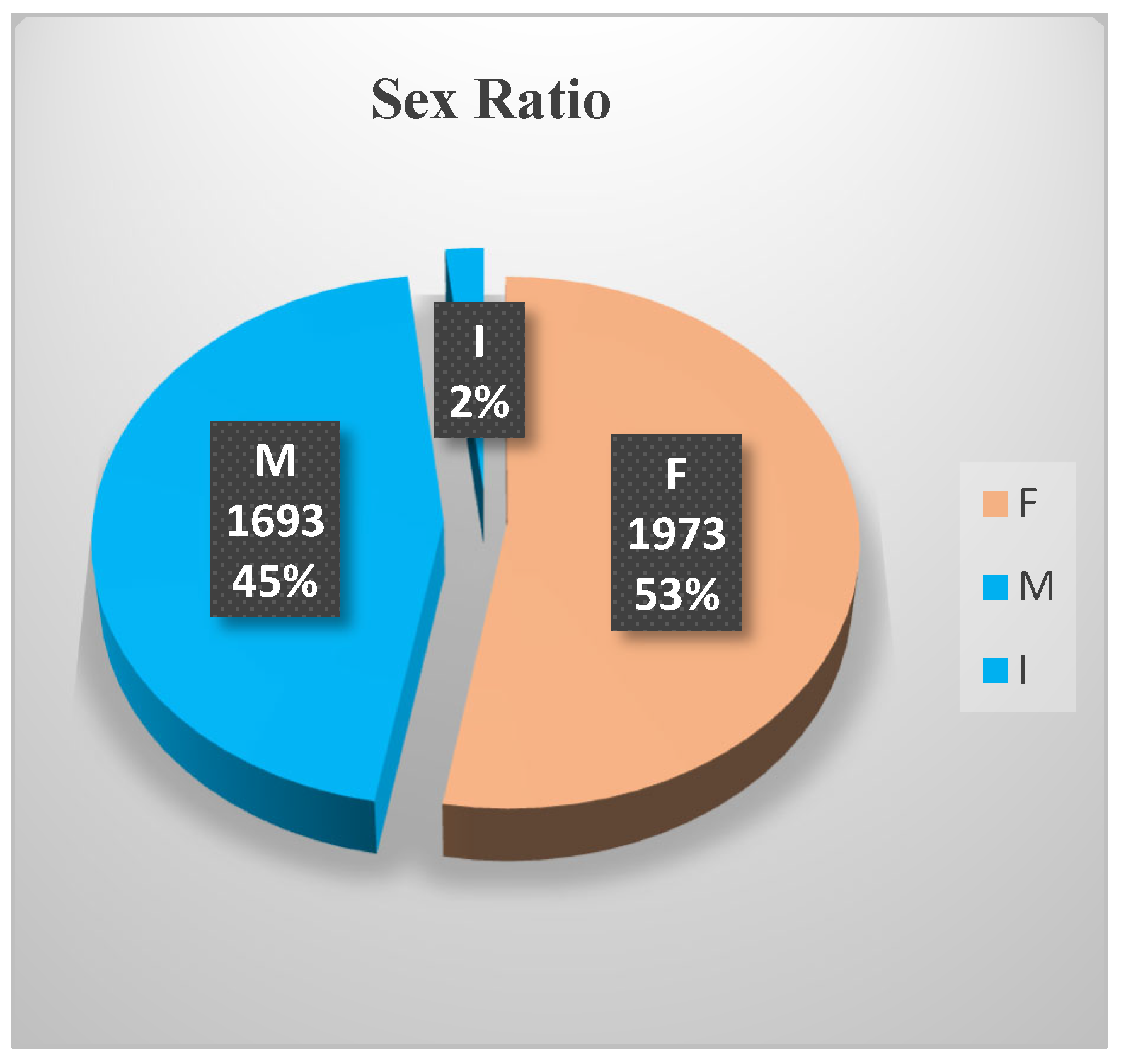 Fishes 10 00390 g004