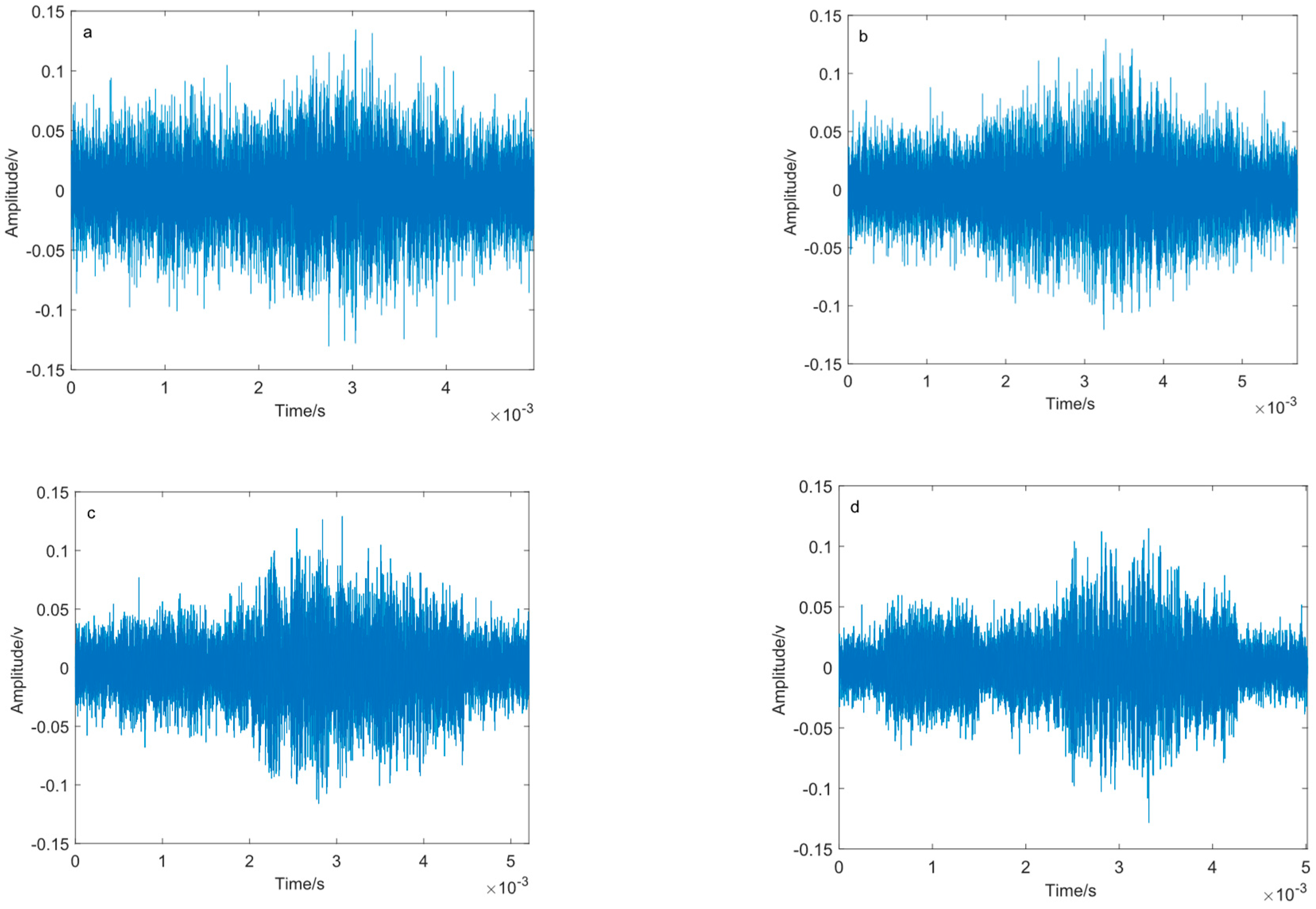 Fishes 10 00391 g004