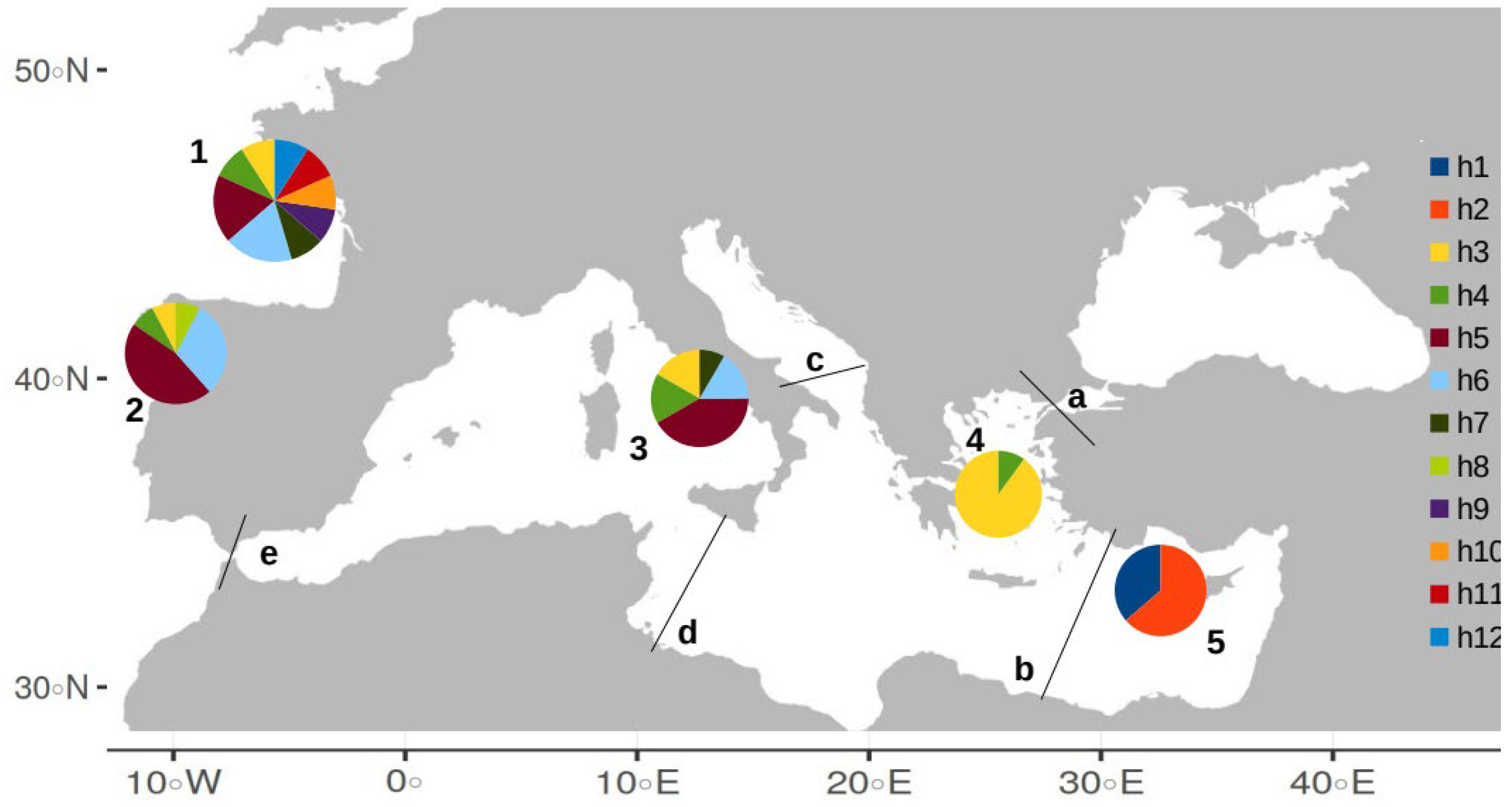 Fishes 10 00394 g001