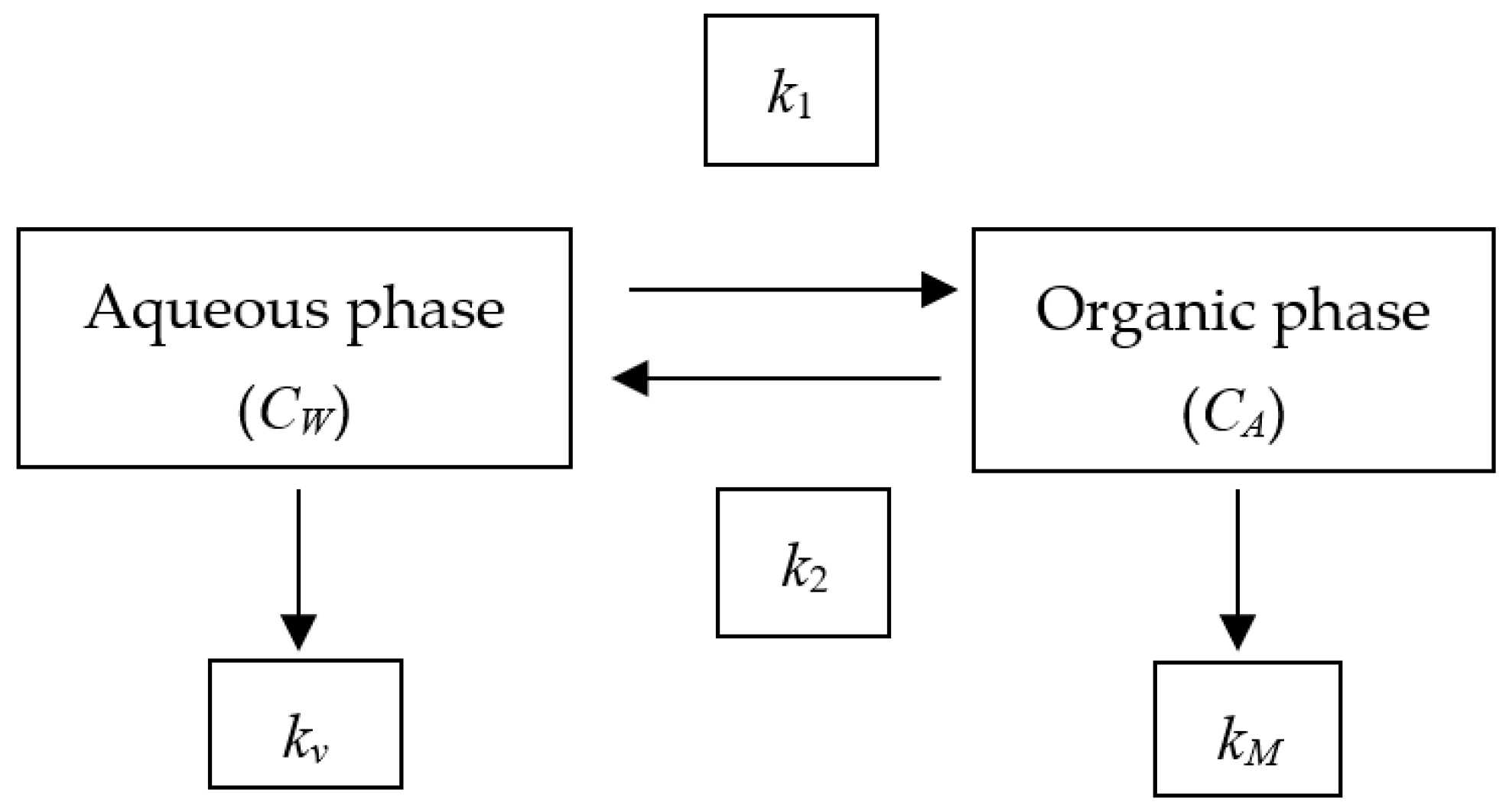 Fishes 10 00403 g001