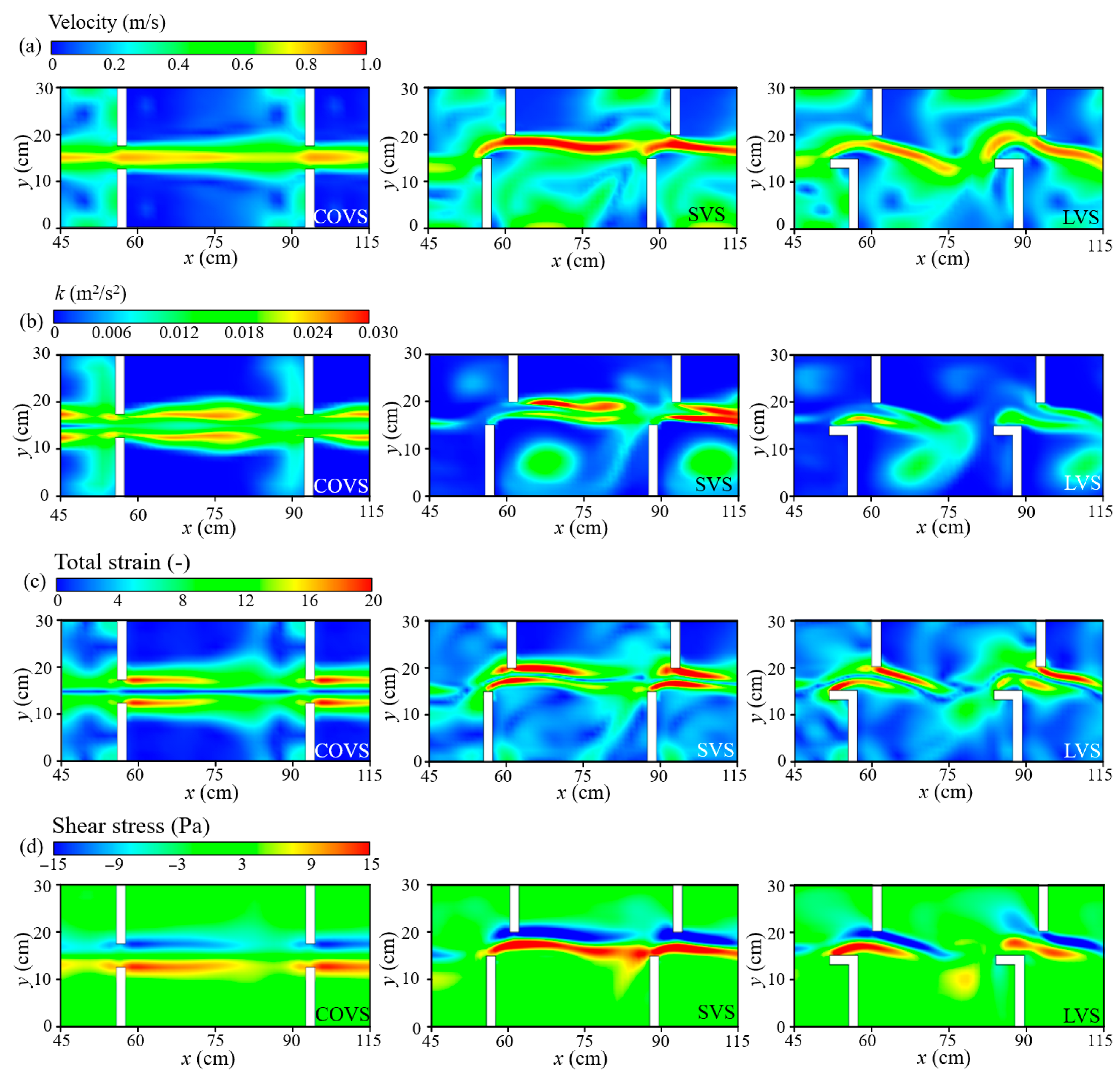 Fishes 10 00415 g005