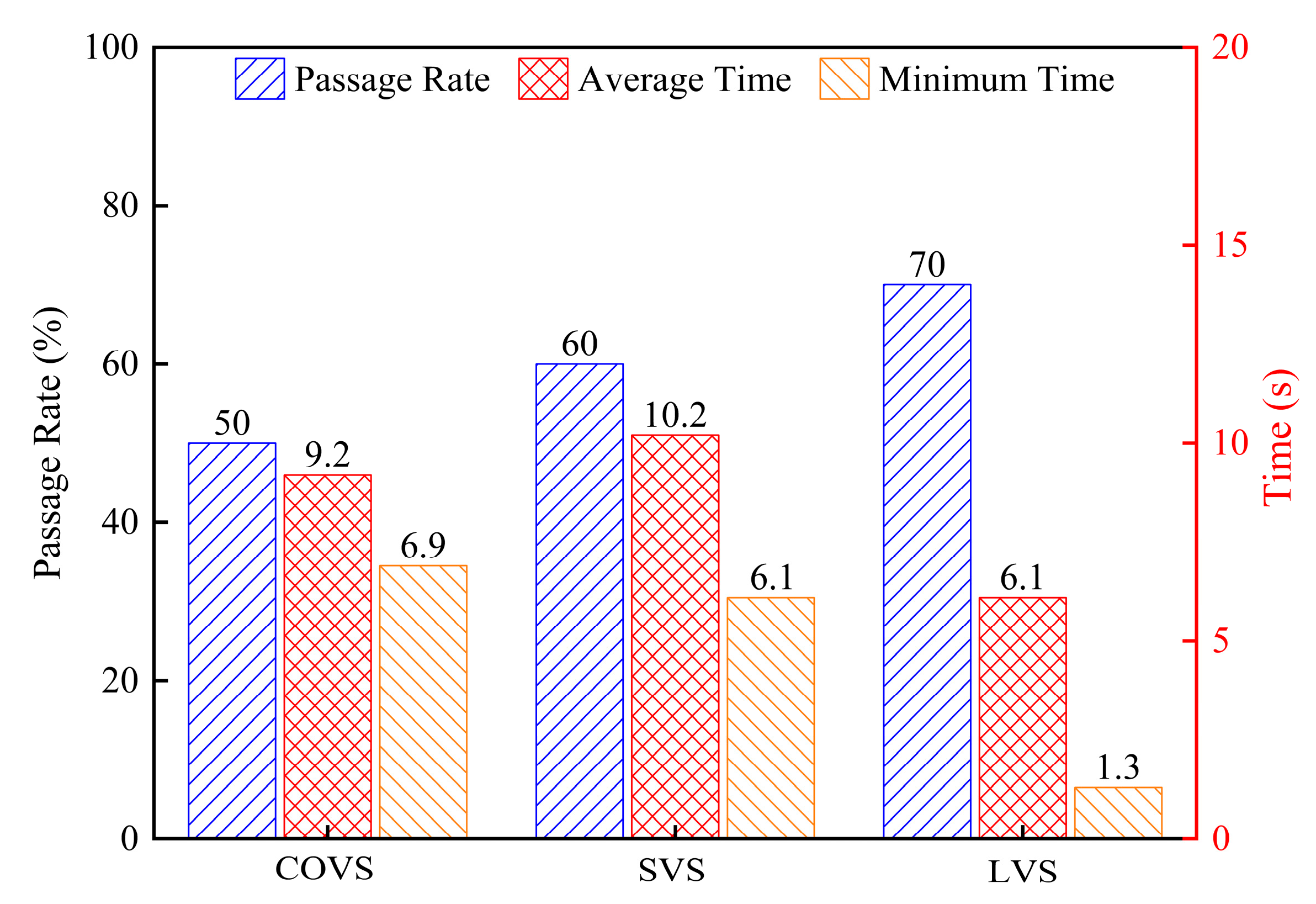 Fishes 10 00415 g006