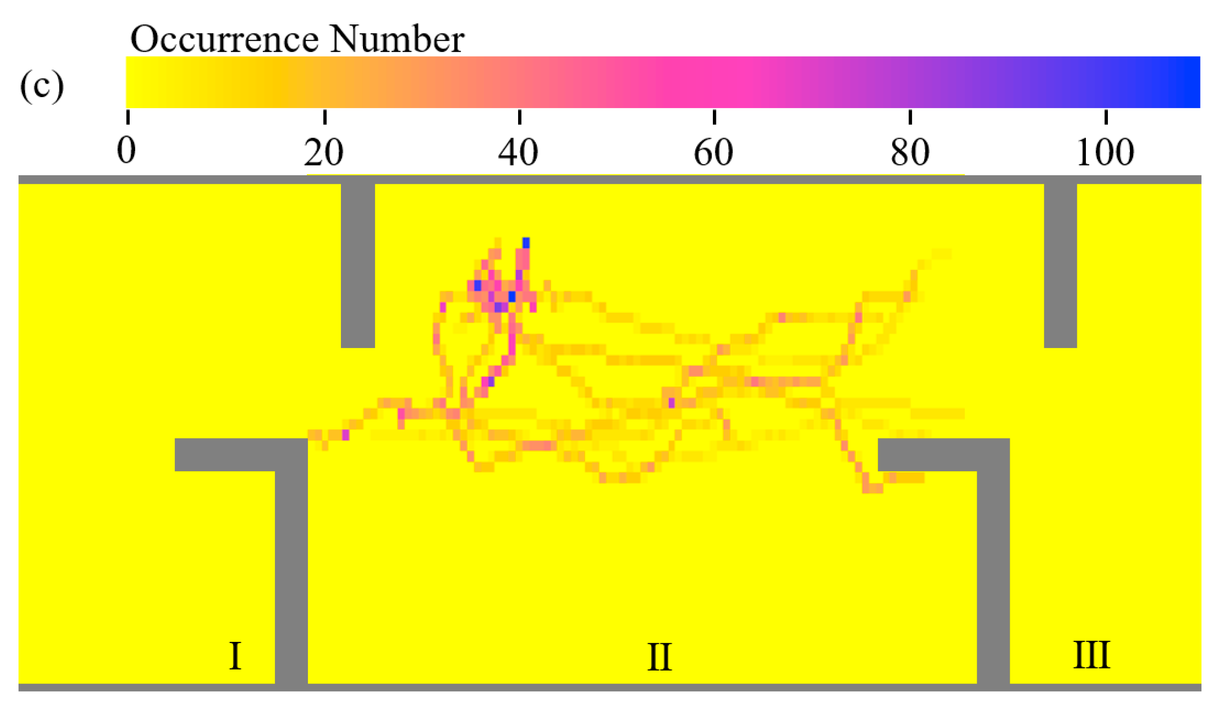 Fishes 10 00415 g007b