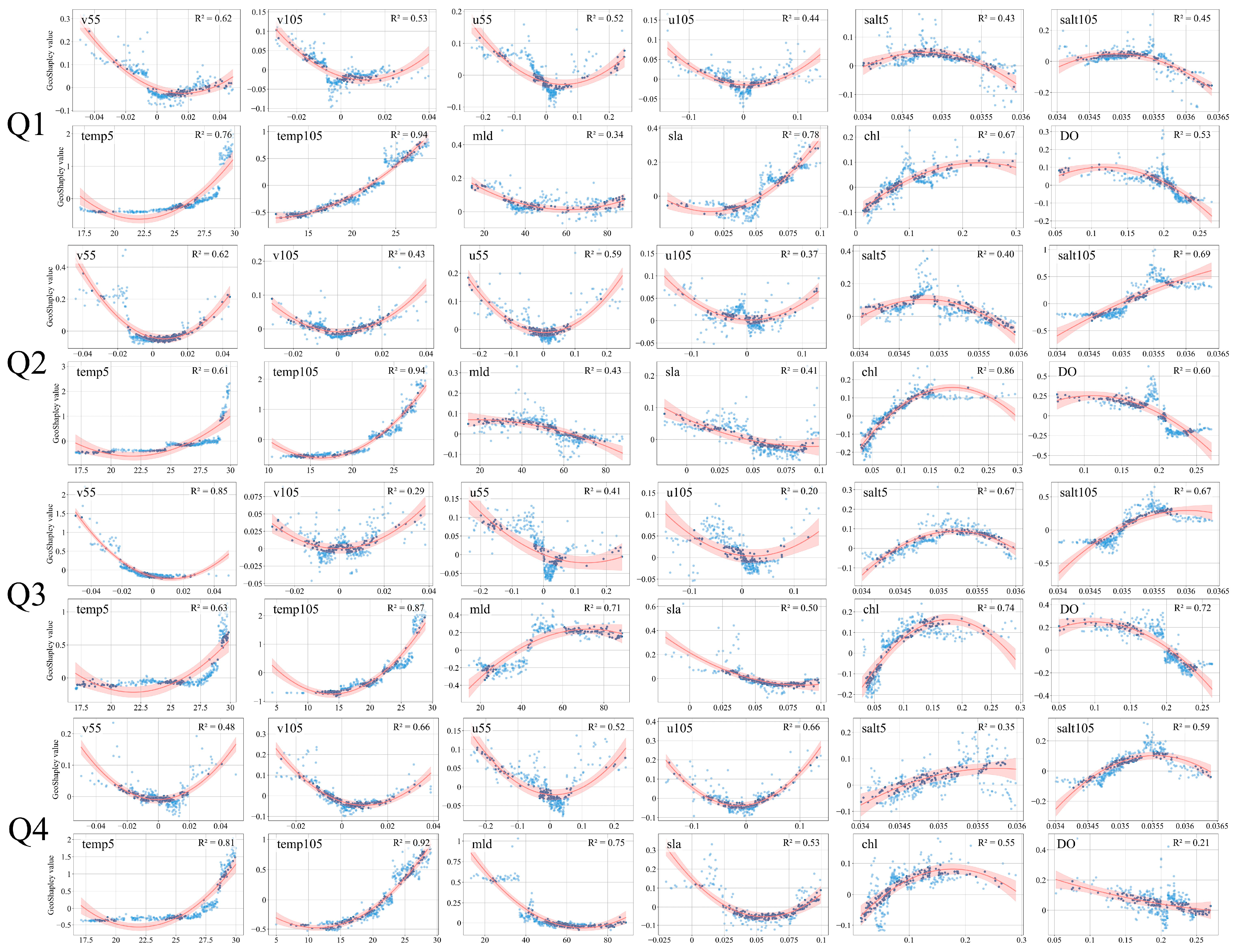 Fishes 10 00417 g004 Fishes 10 00417 g004