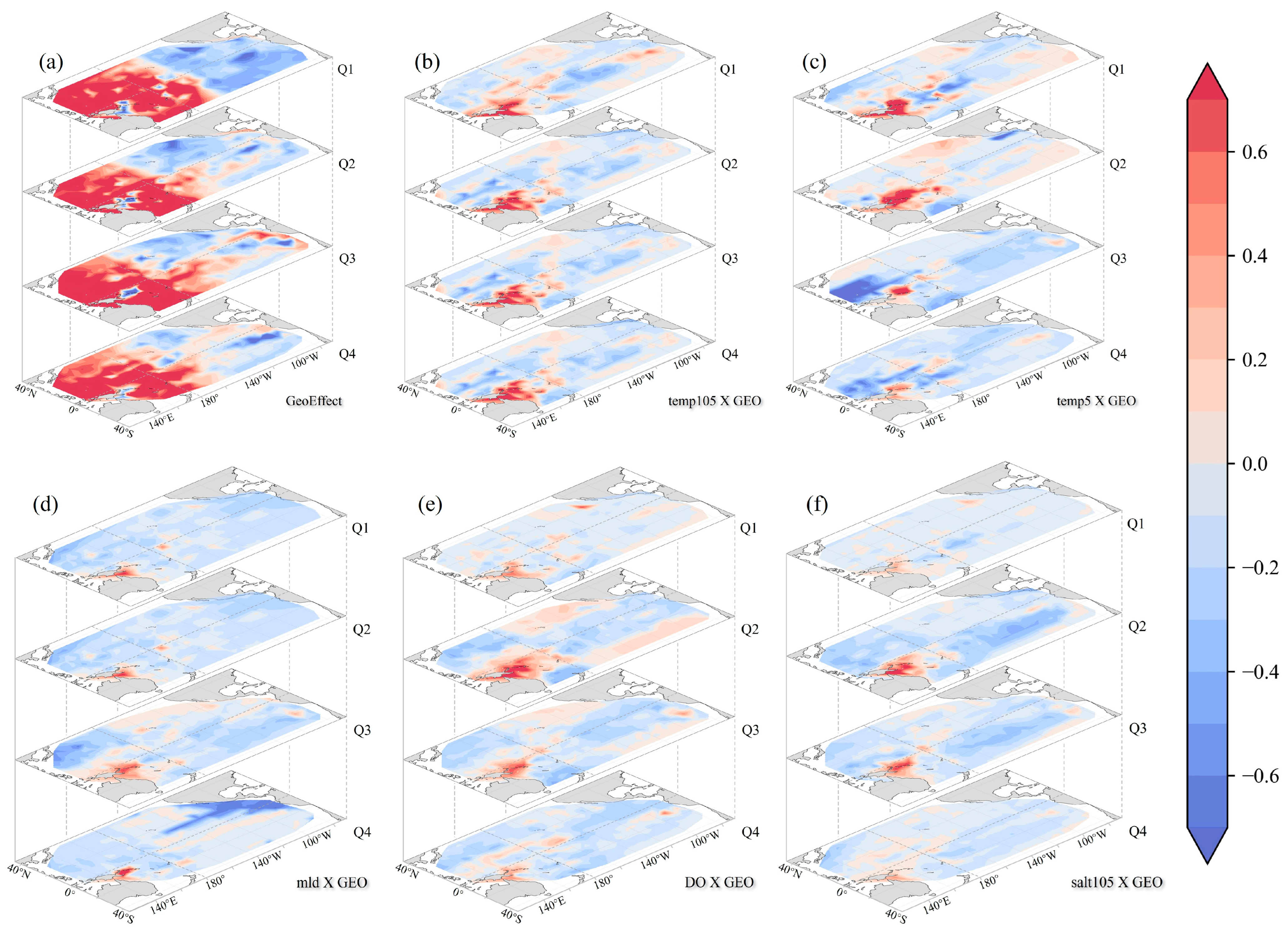 Fishes 10 00417 g005 Fishes 10 00417 g005