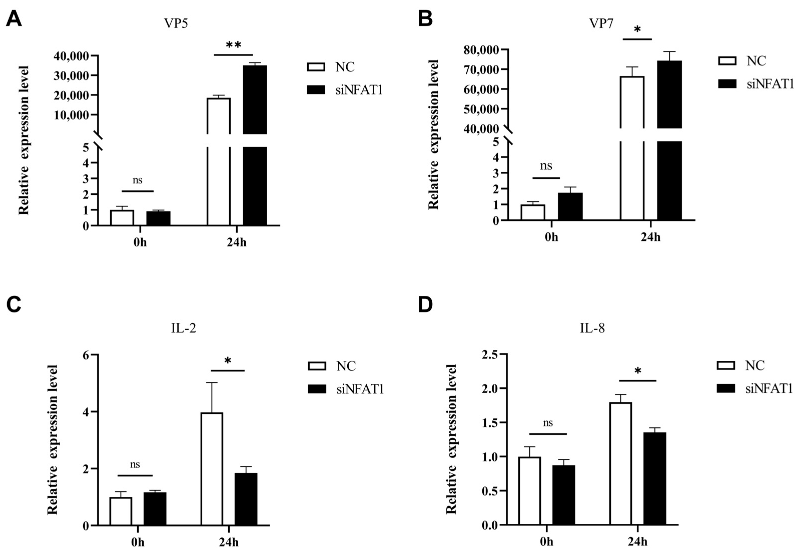 Fishes 10 00422 g011