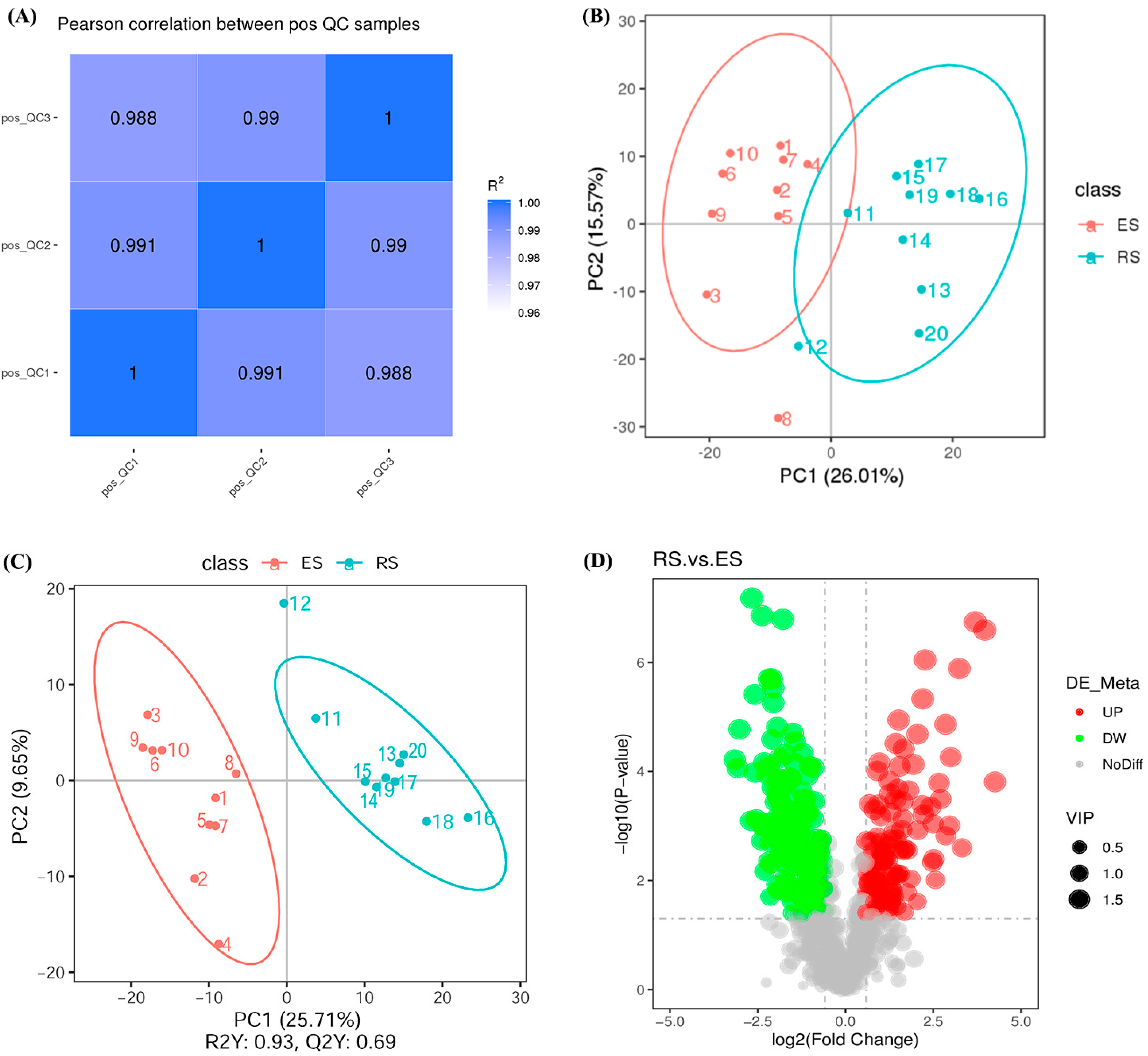 Fishes 10 00426 g005
