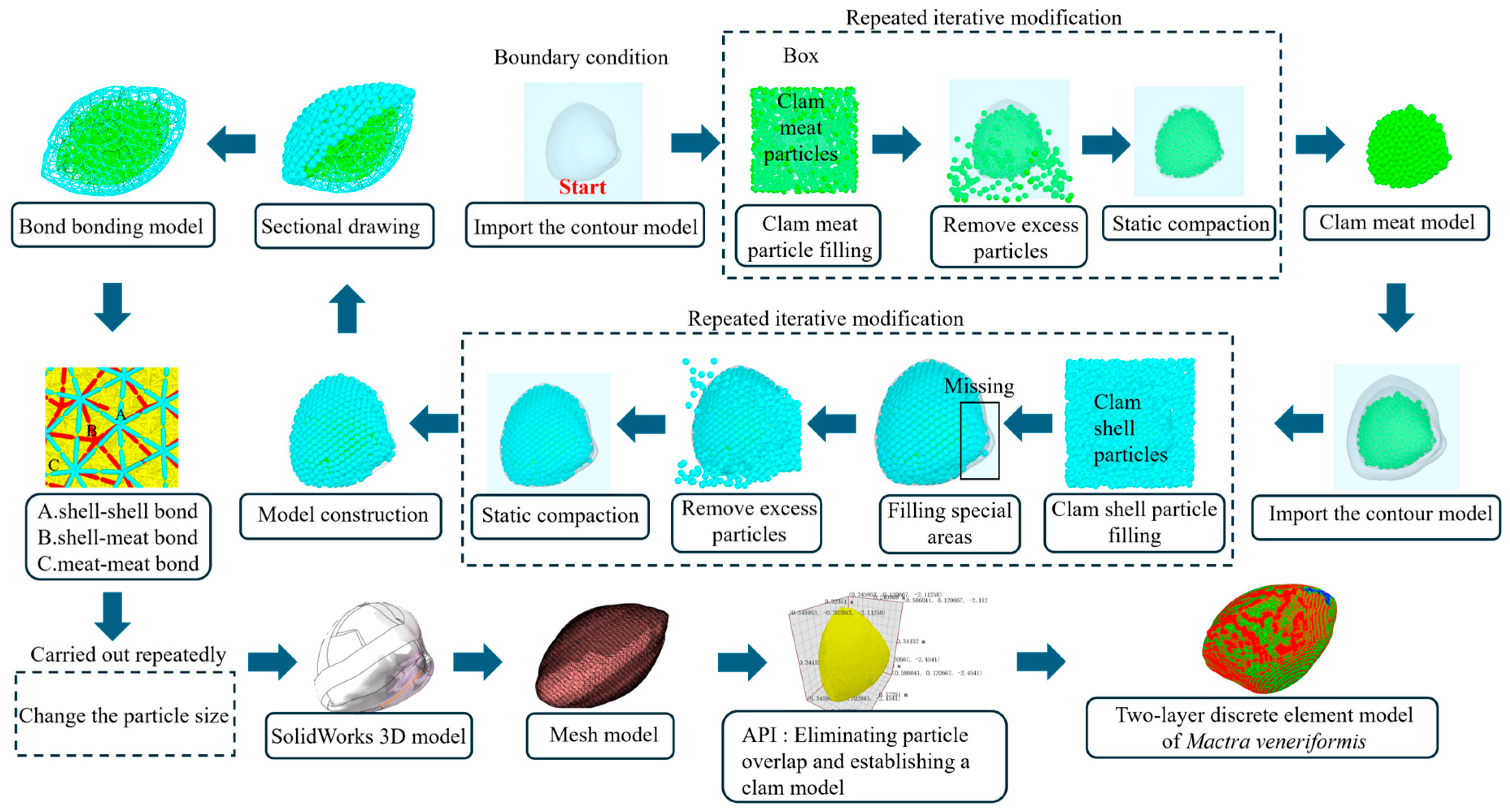 Fishes 10 00429 g005