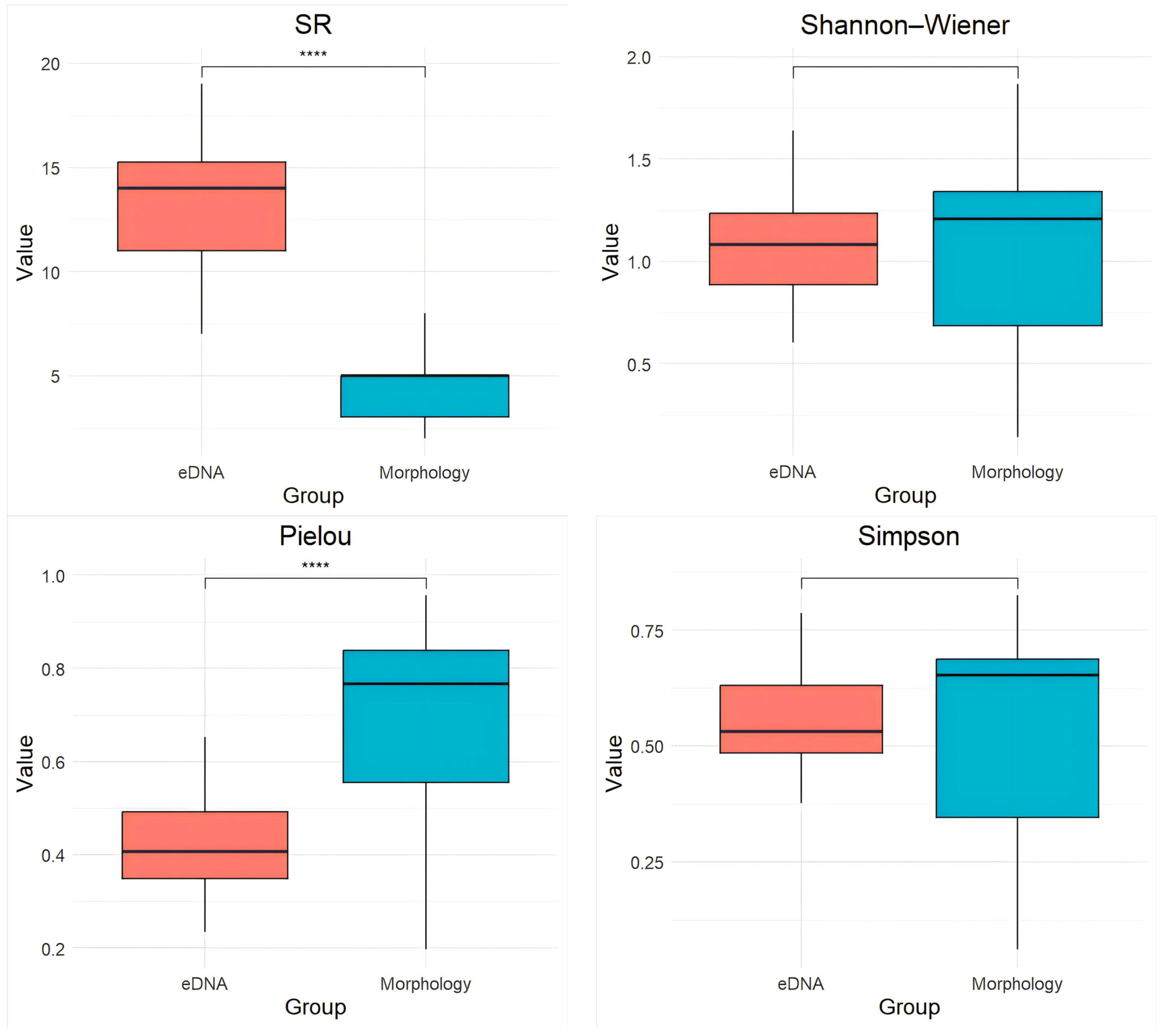 Fishes 10 00430 g004