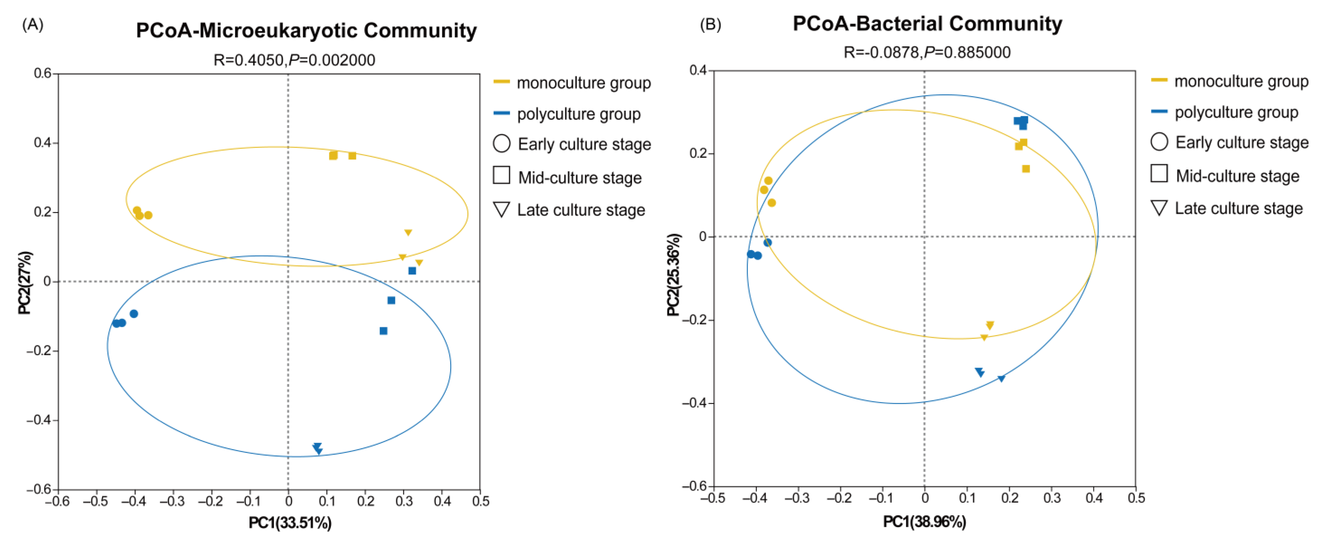 Fishes 10 00433 g001 Fishes 10 00433 g001
