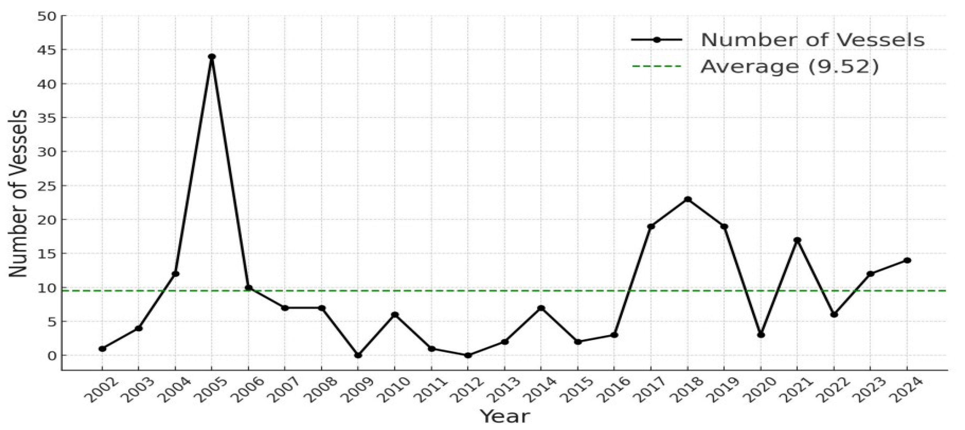 Fishes 10 00435 g001