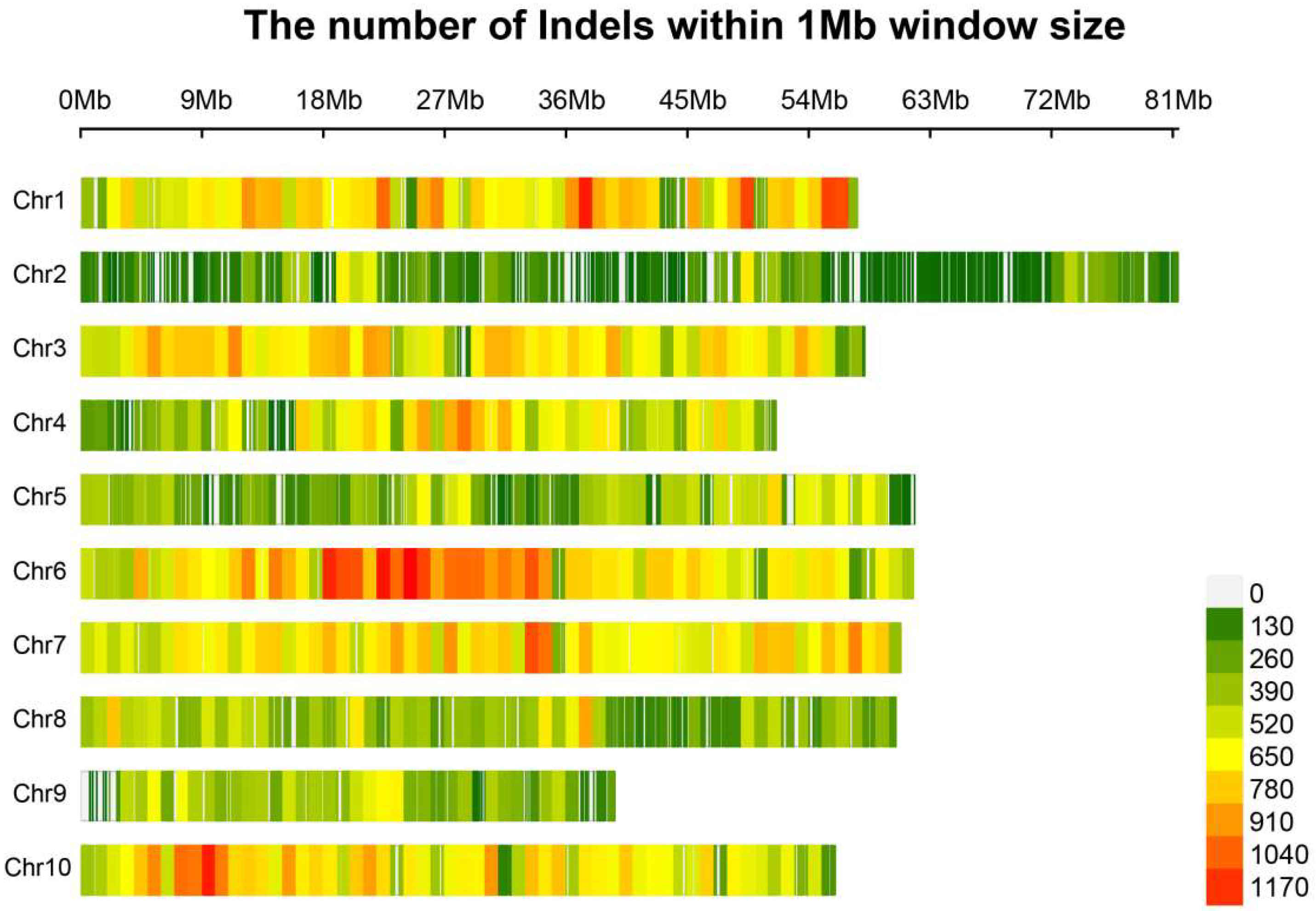 Fishes 10 00438 g001 Fishes 10 00438 g001