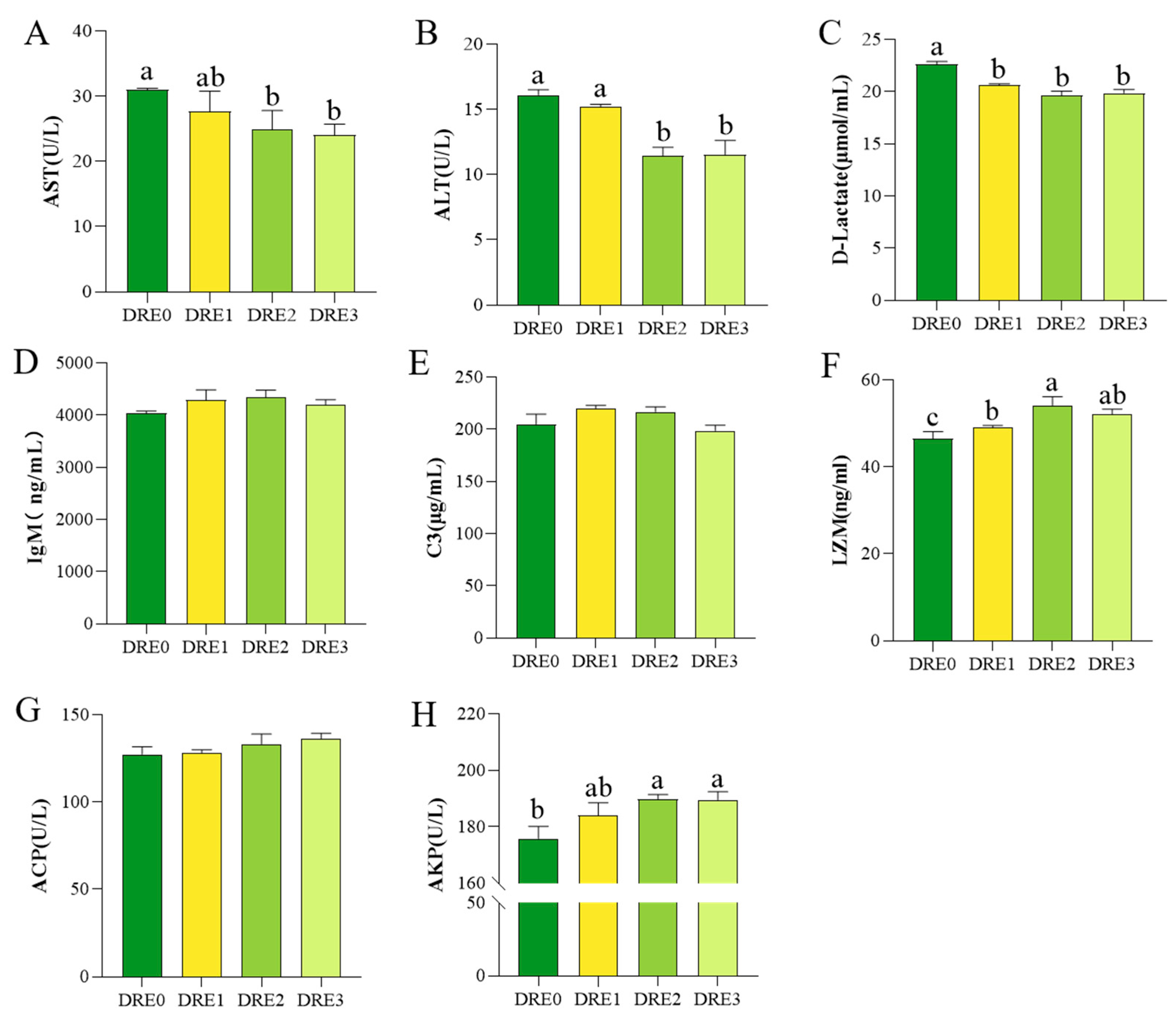 Fishes 10 00446 g001