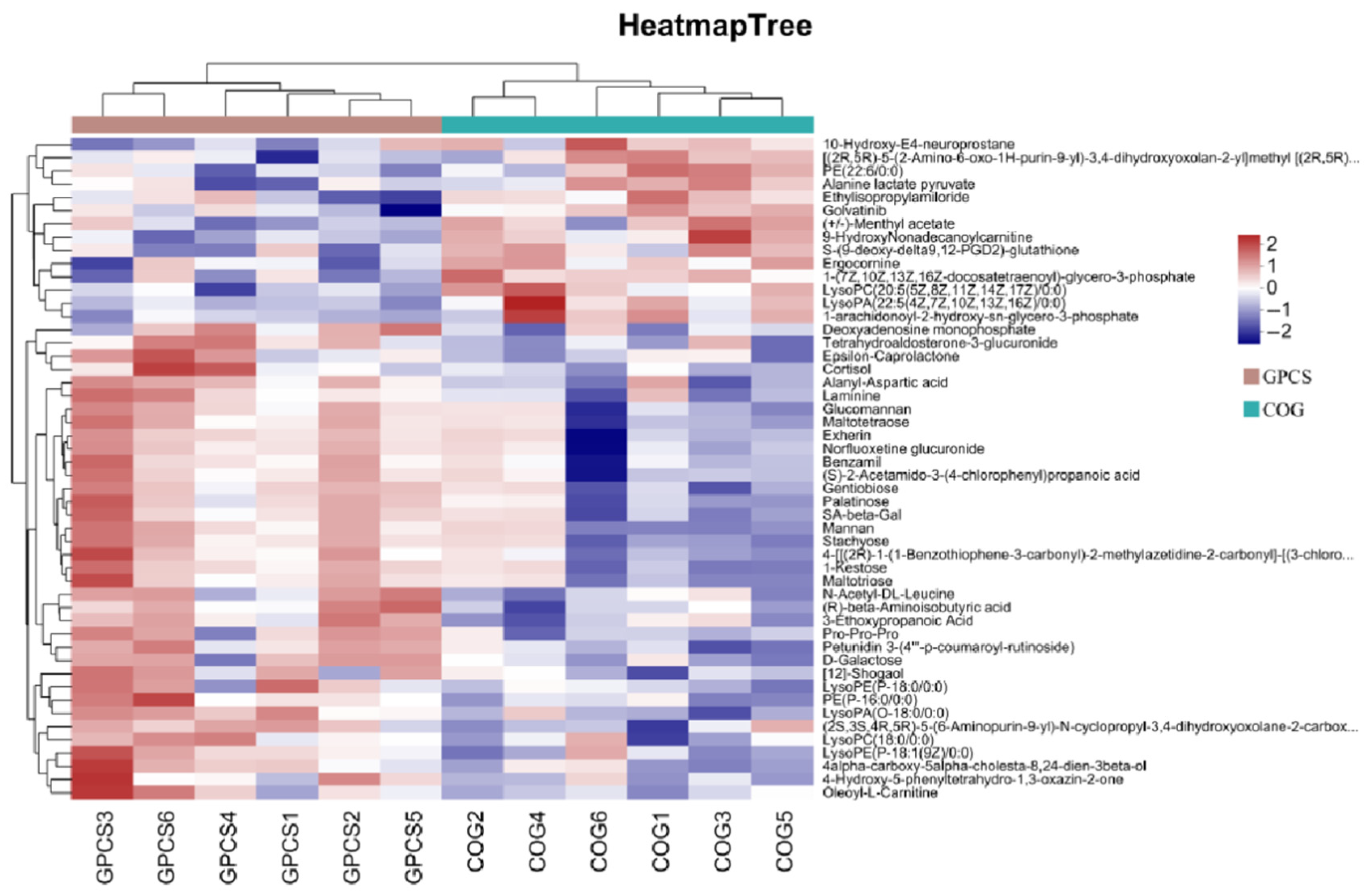 Fishes 10 00451 g011