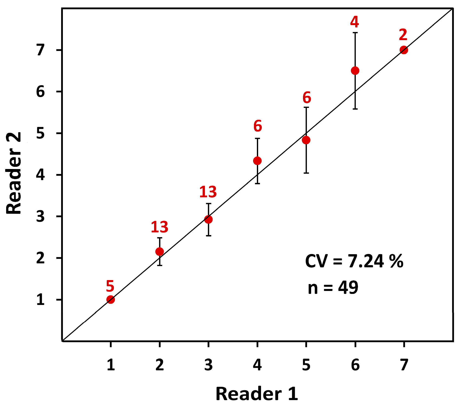 Fishes 10 00453 g006