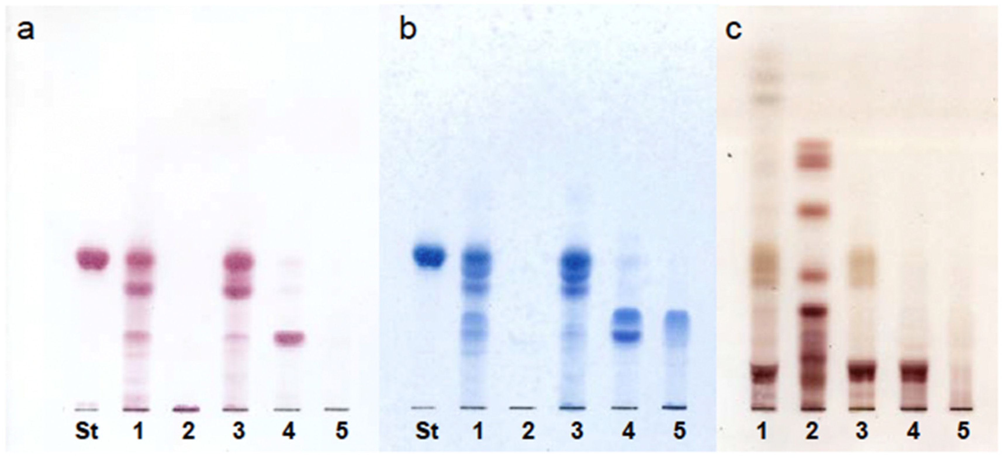 Fishes 10 00460 g001