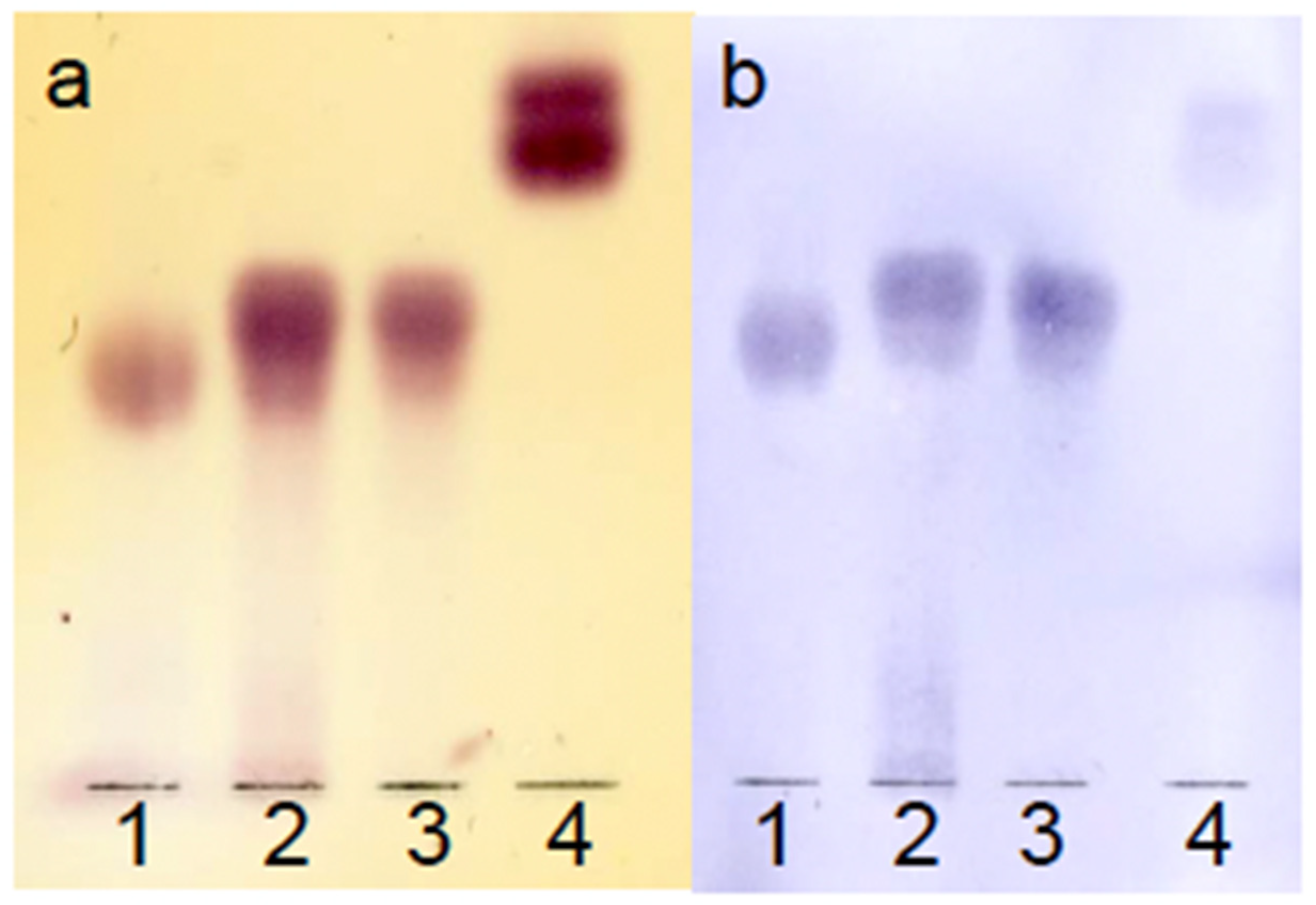 Fishes 10 00460 g007