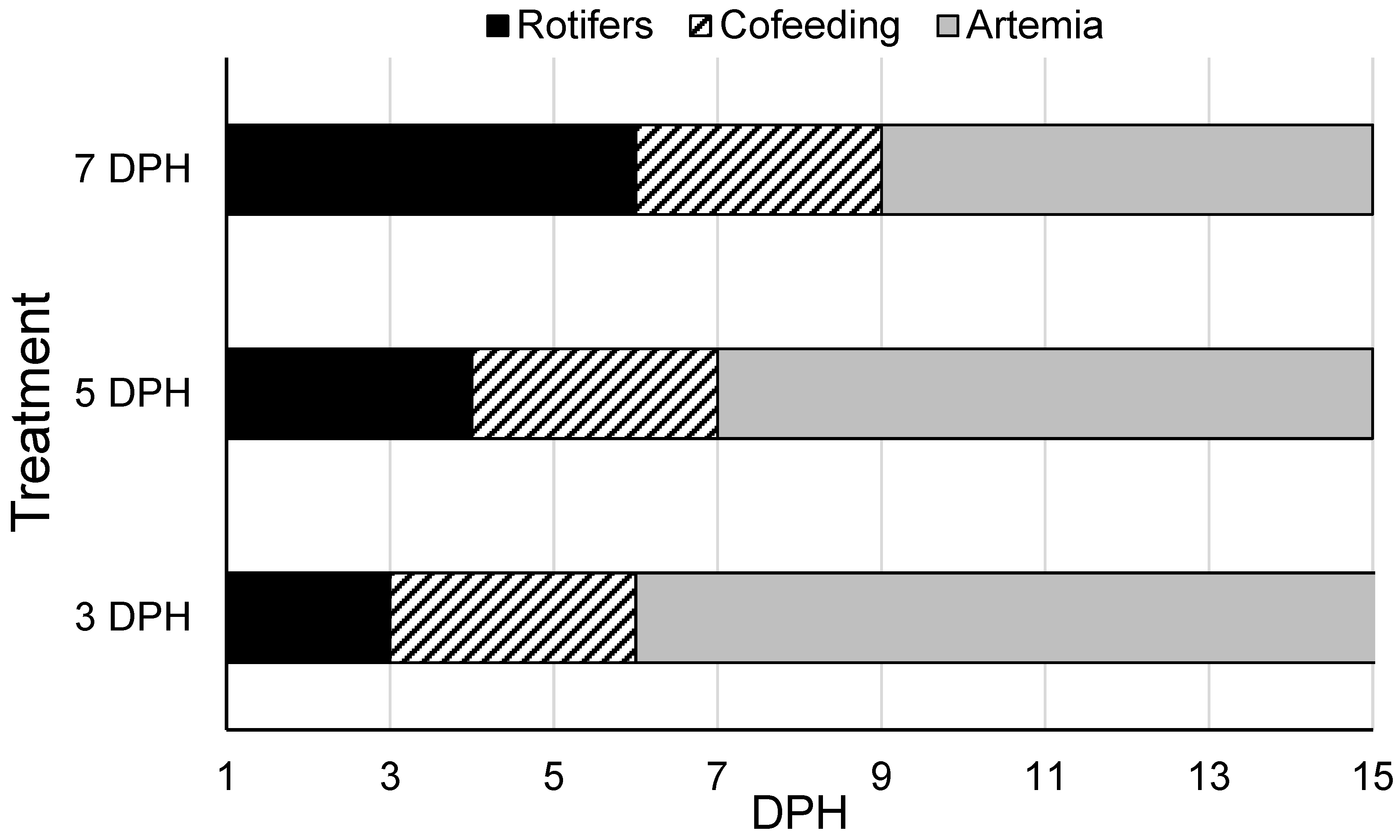 Fishes 10 00461 g001