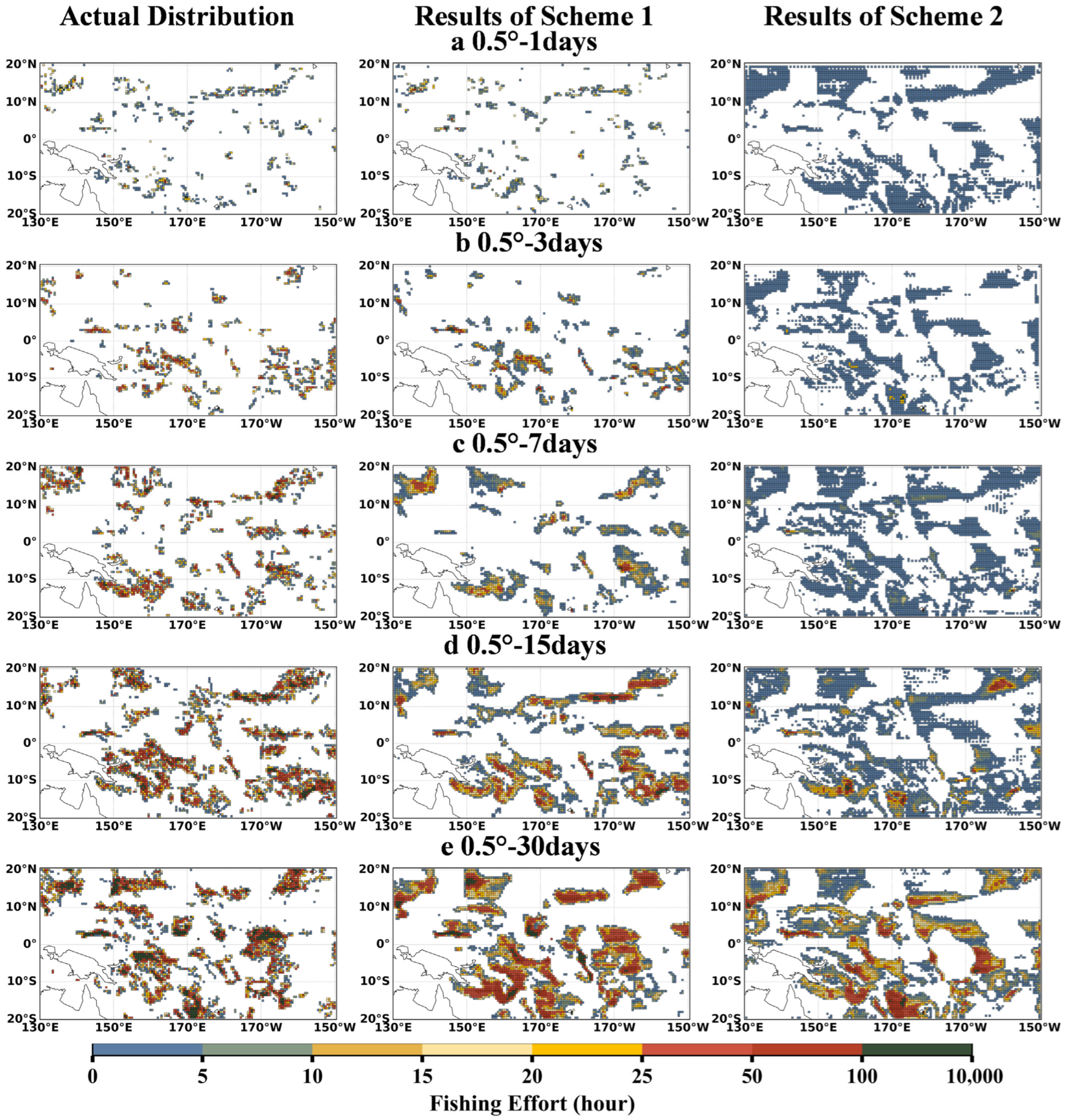 Fishes 10 00479 g007
