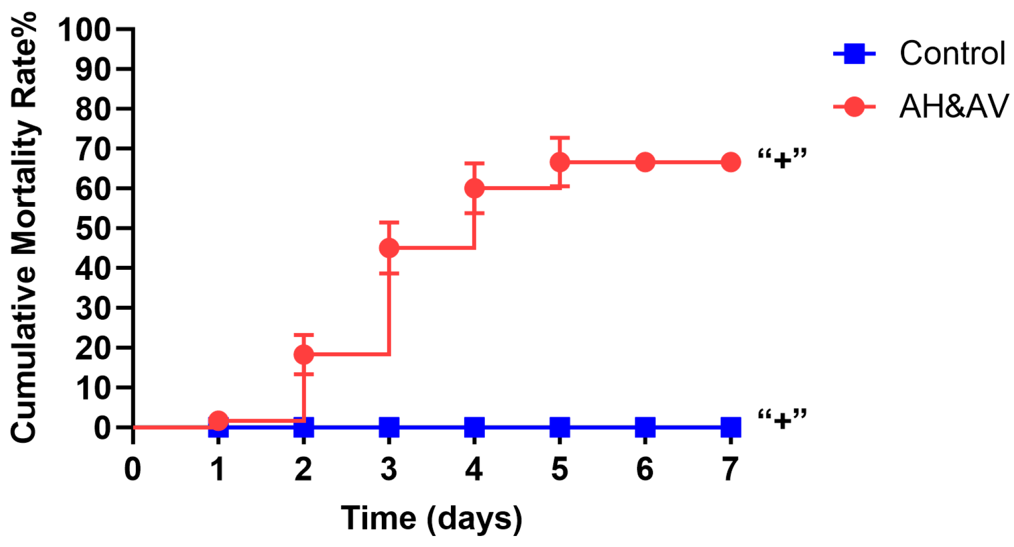 Fishes 10 00484 g001