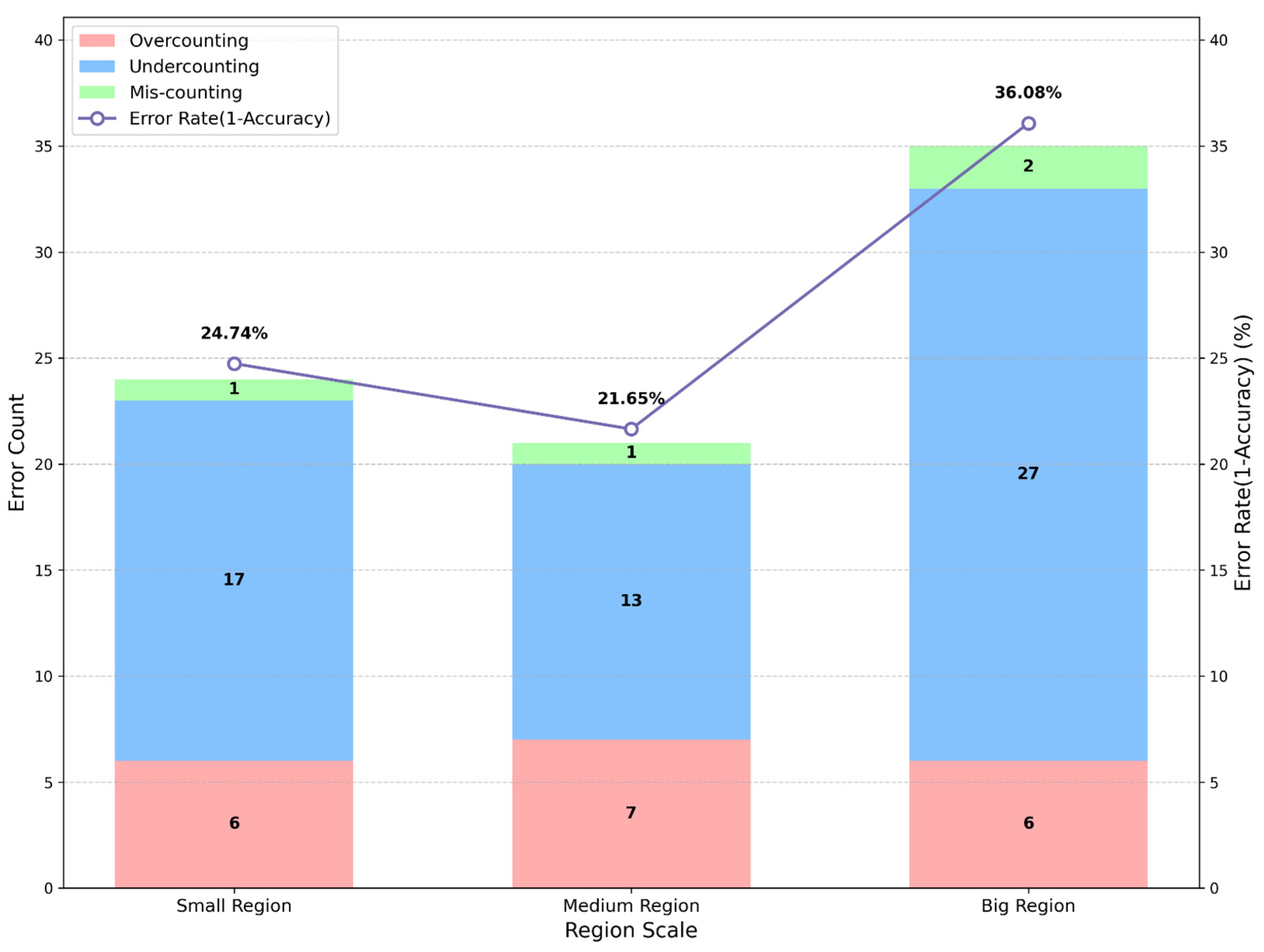 Fishes 10 00557 g006
