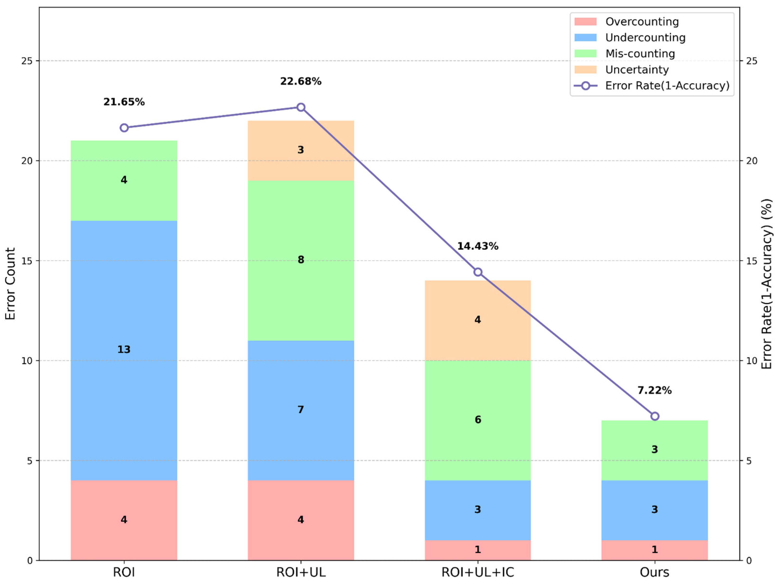 Fishes 10 00557 g009