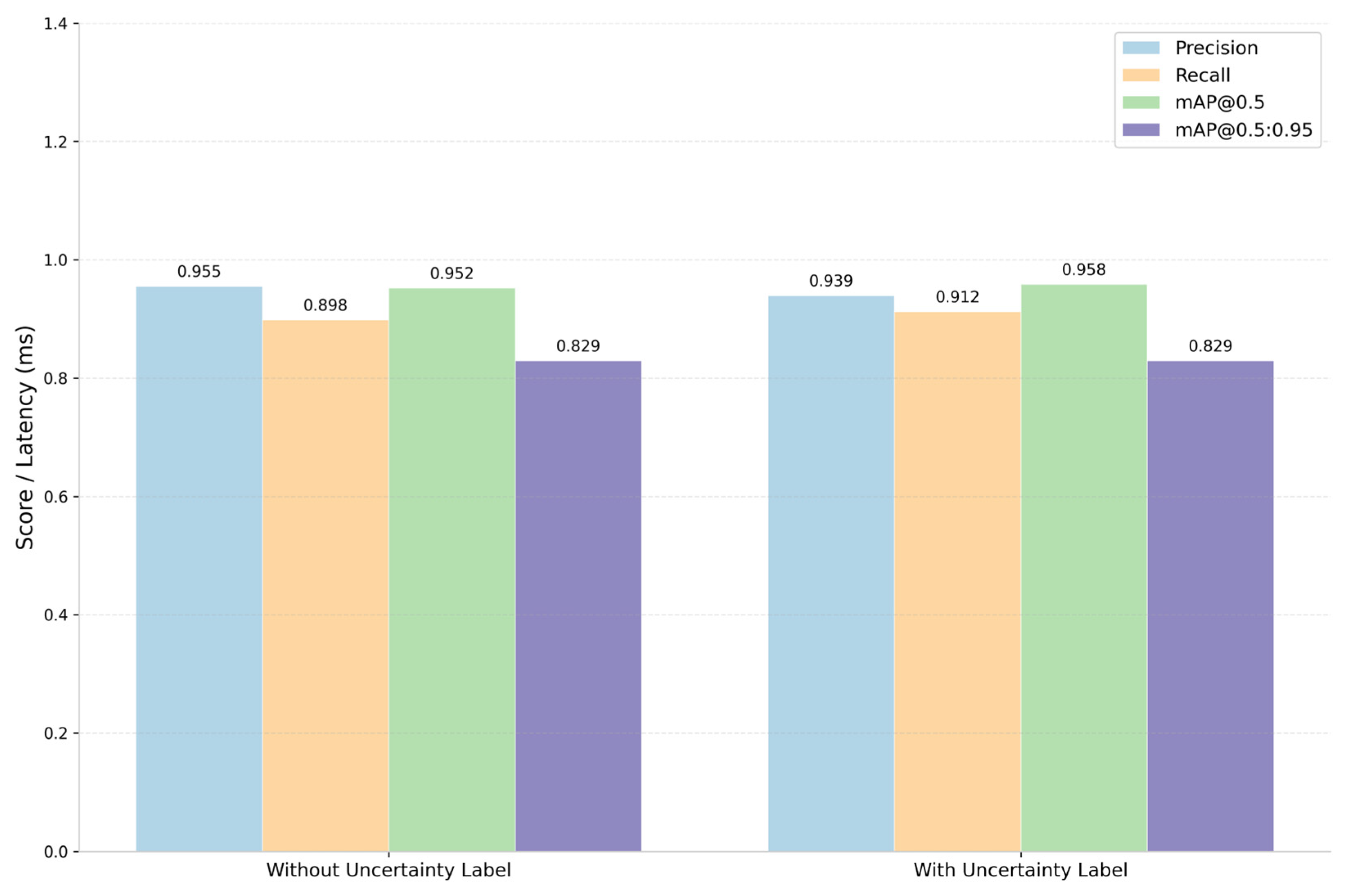 Fishes 10 00557 g010