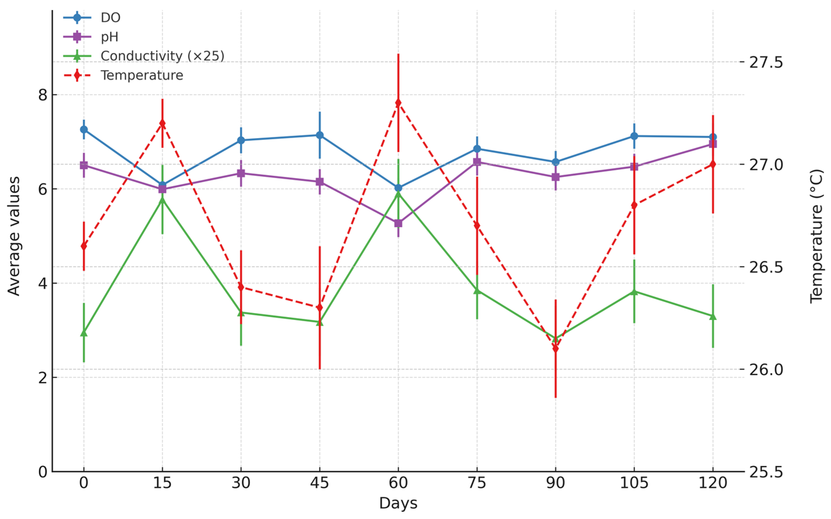 Fishes 10 00563 g002