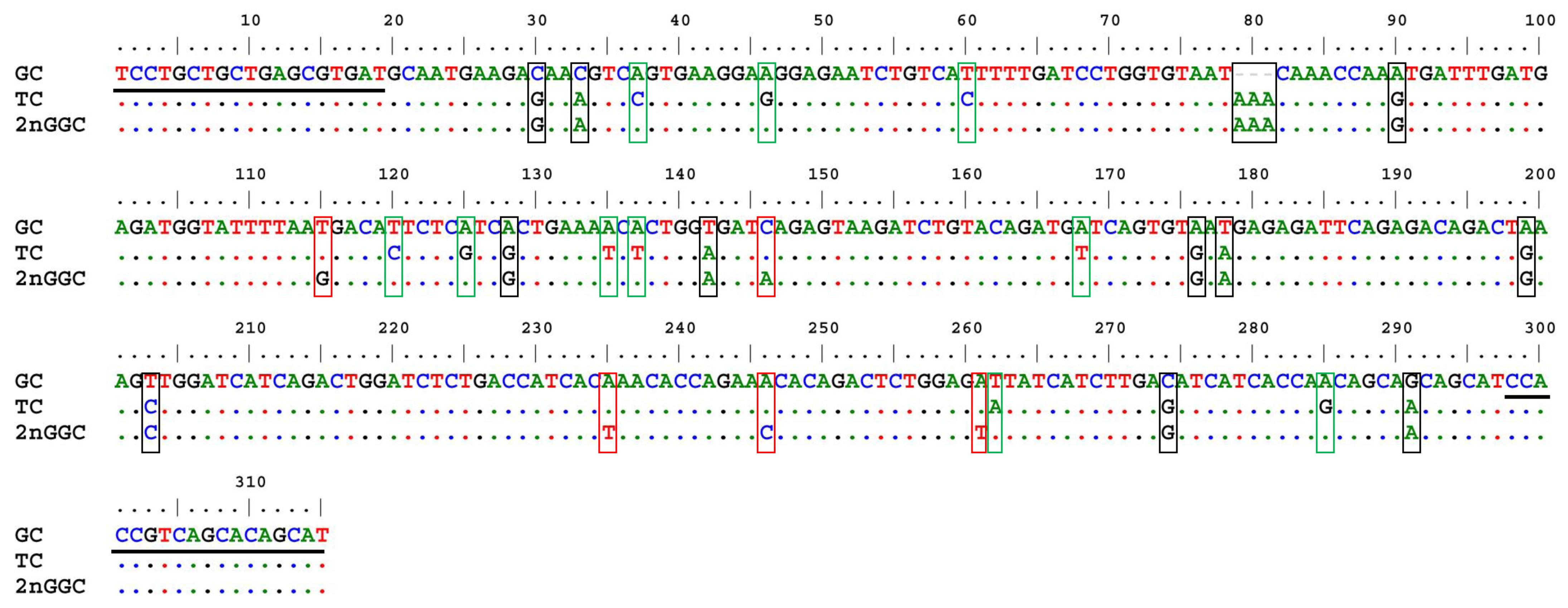 Fishes 10 00570 g004 Fishes 10 00570 g004