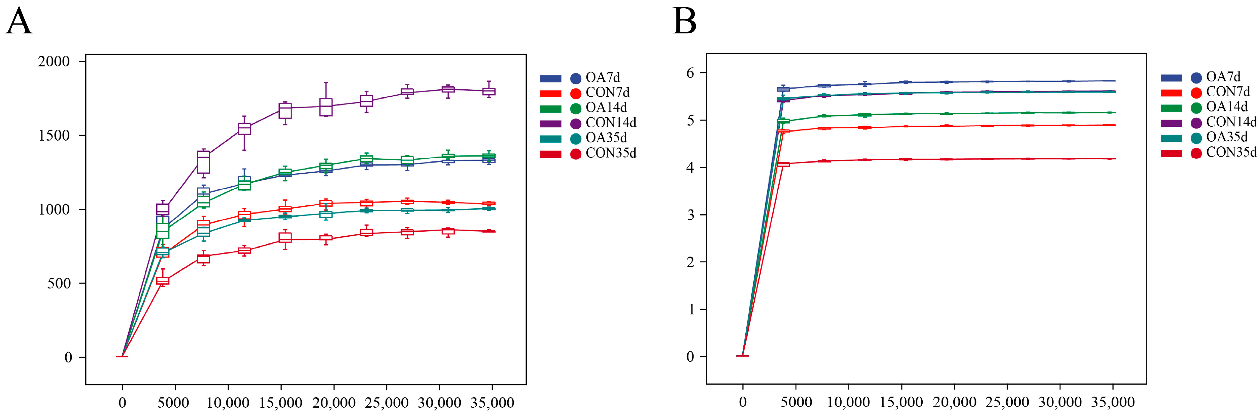 Fishes 10 00571 g002