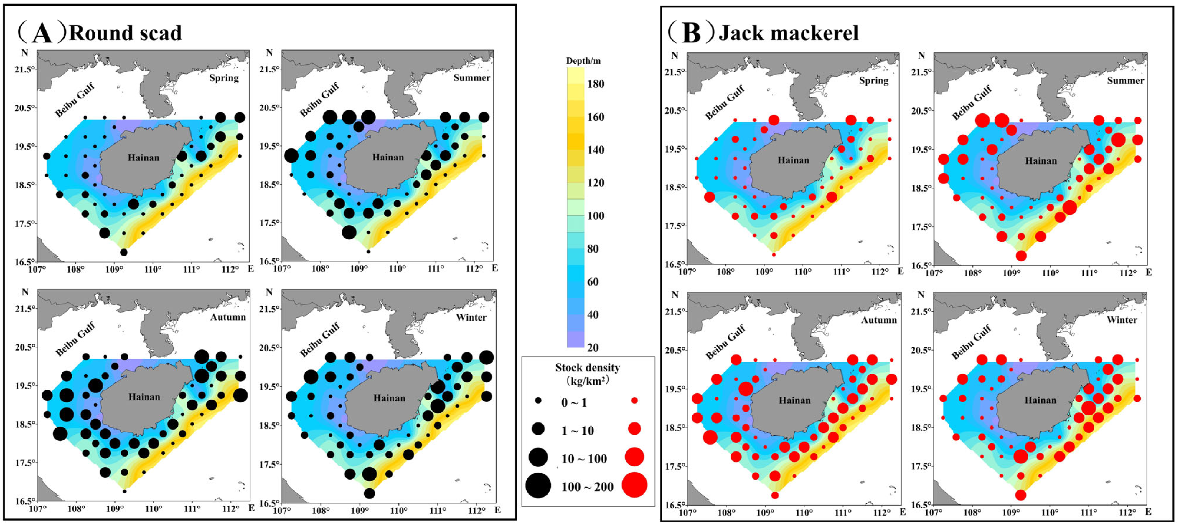 Fishes 10 00574 g003