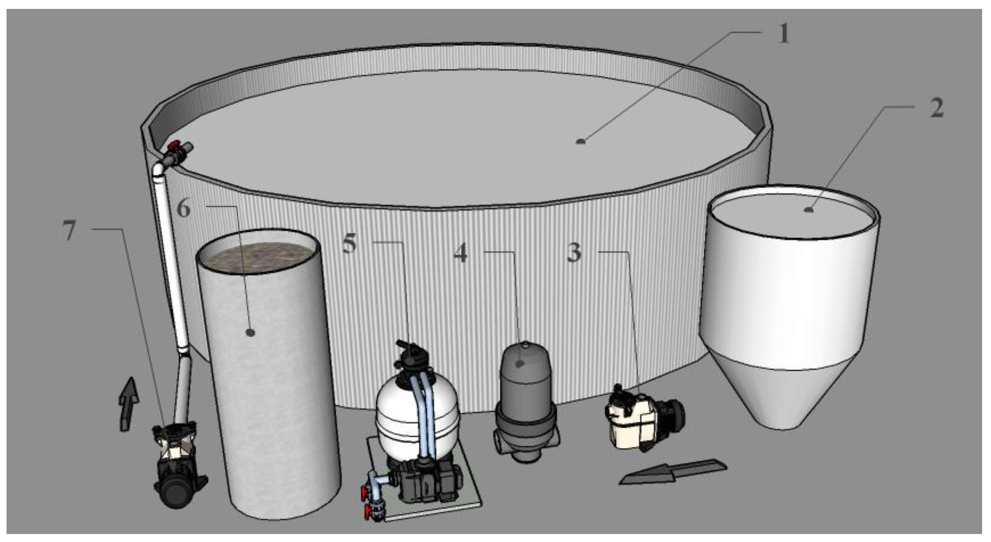 Fishes 10 00579 g002