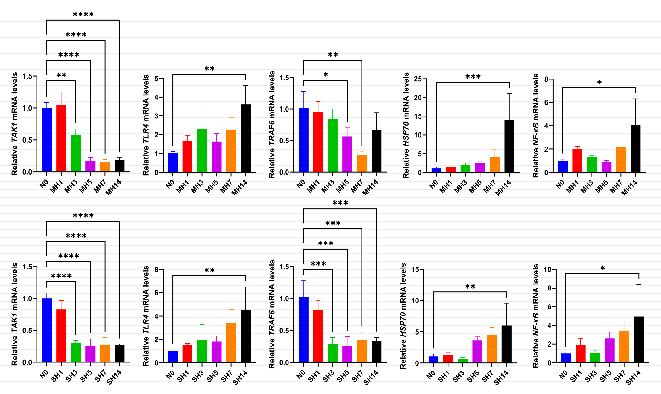 Fishes 10 00584 g002 Fishes 10 00584 g002