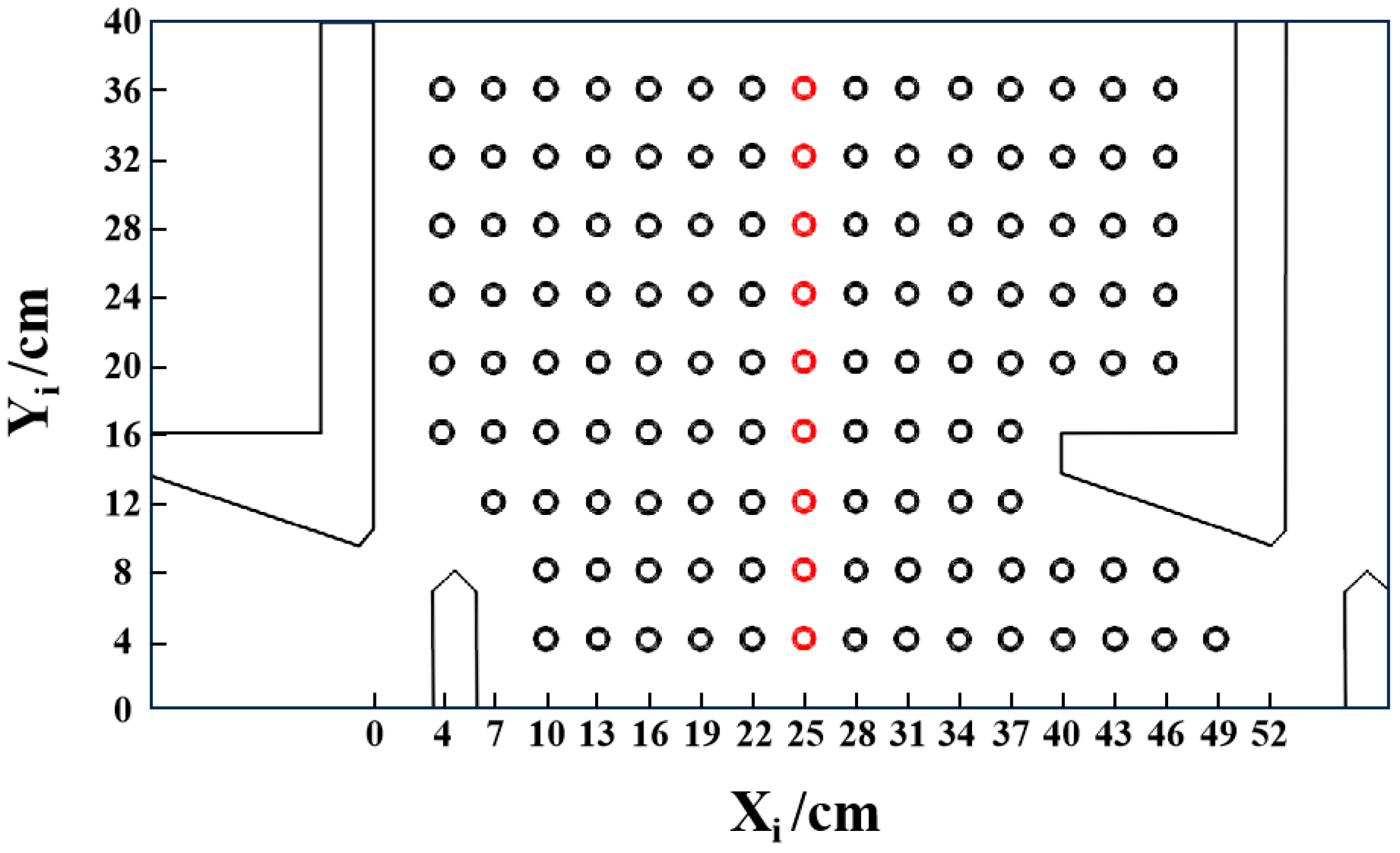Fishes 10 00590 g003 Fishes 10 00590 g003