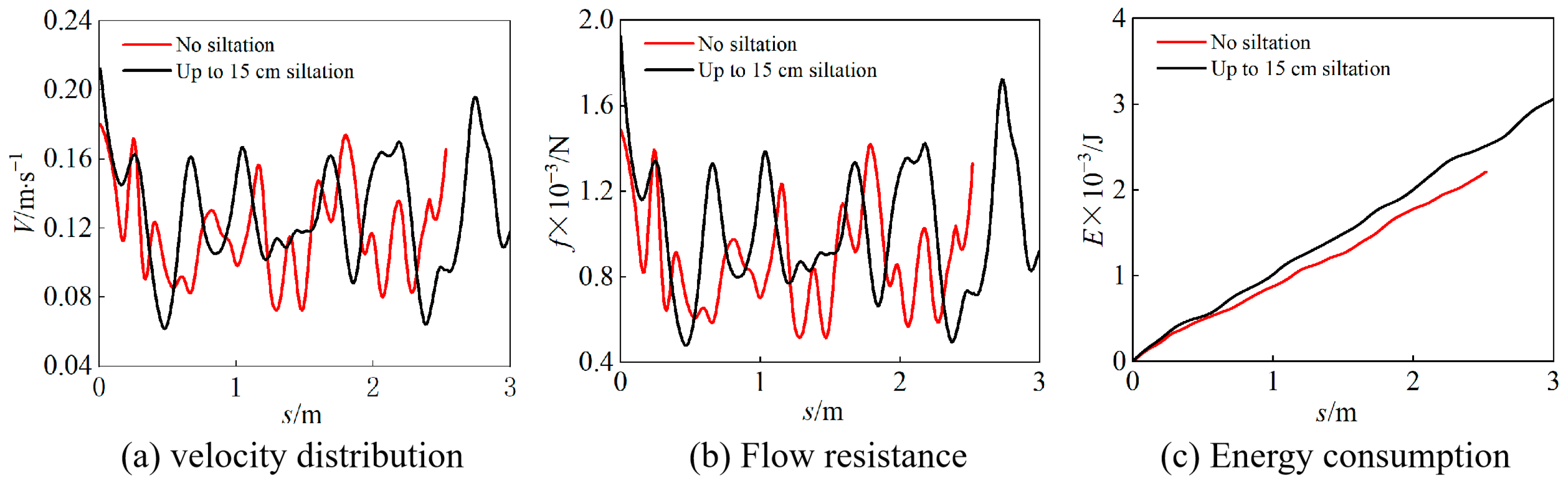 Fishes 10 00590 g017 Fishes 10 00590 g017