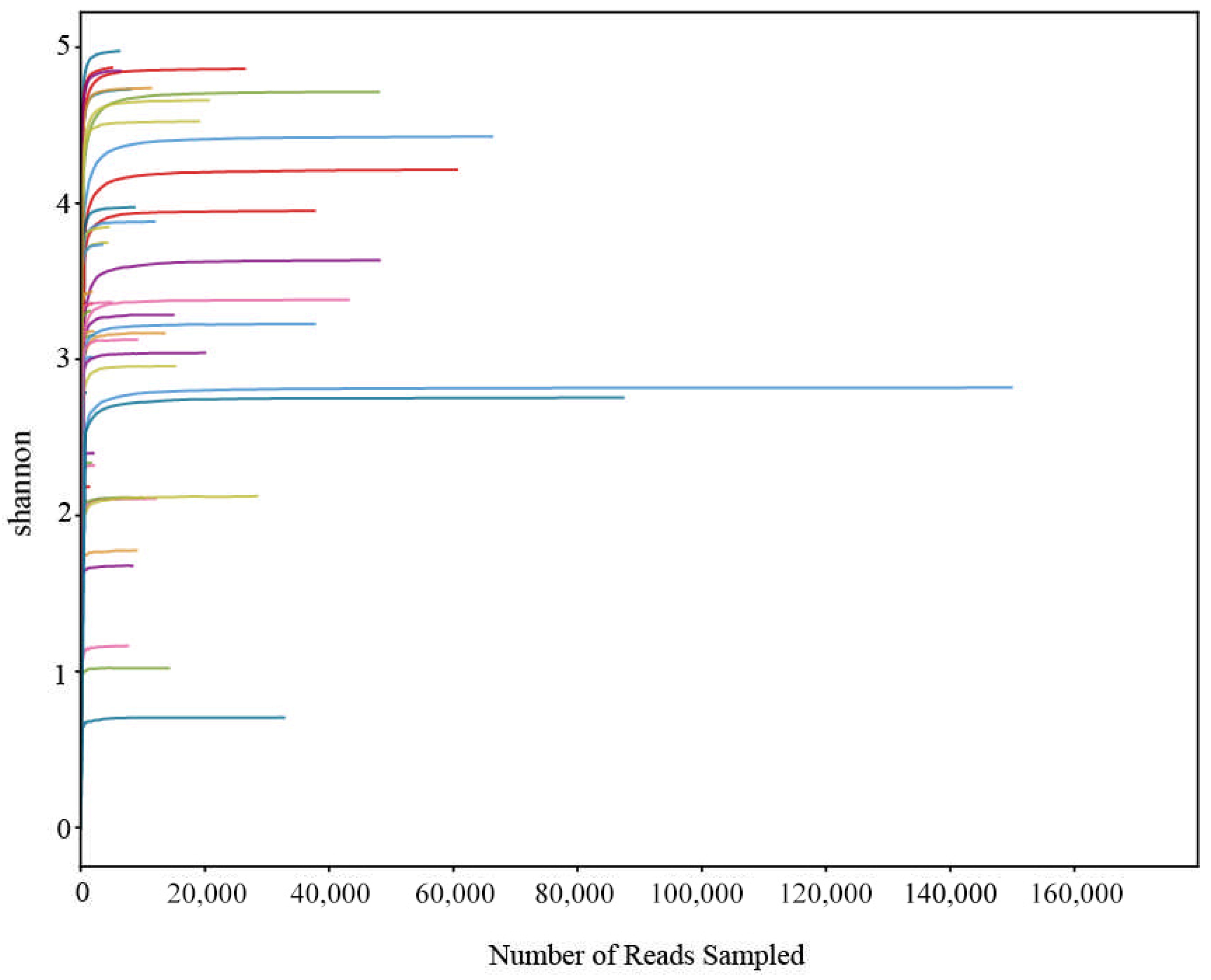 Fishes 10 00595 g002