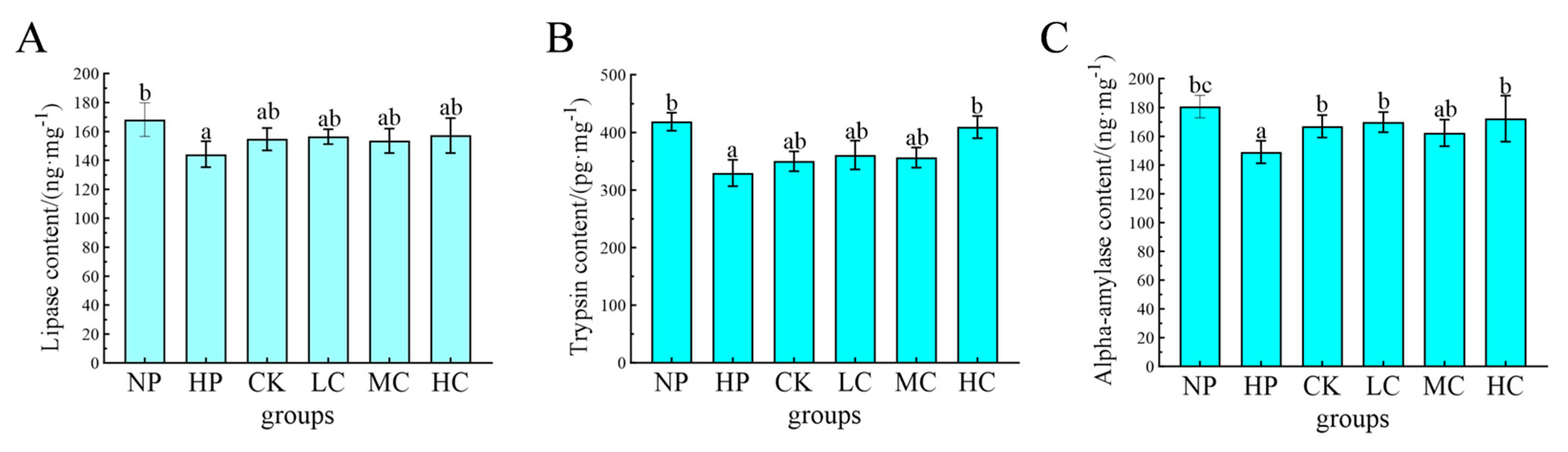 Fishes 10 00598 g001