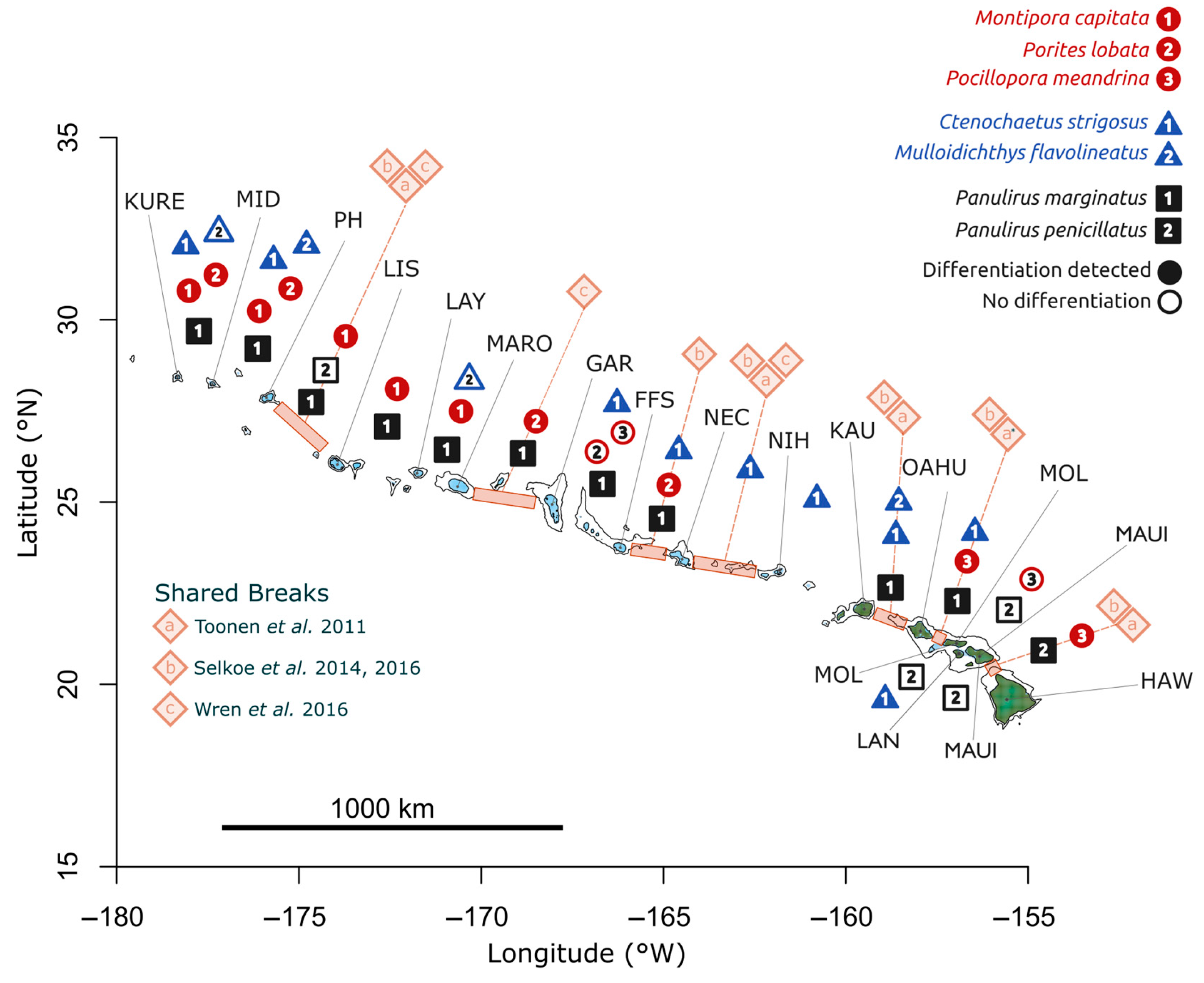 Fishes 10 00623 g002