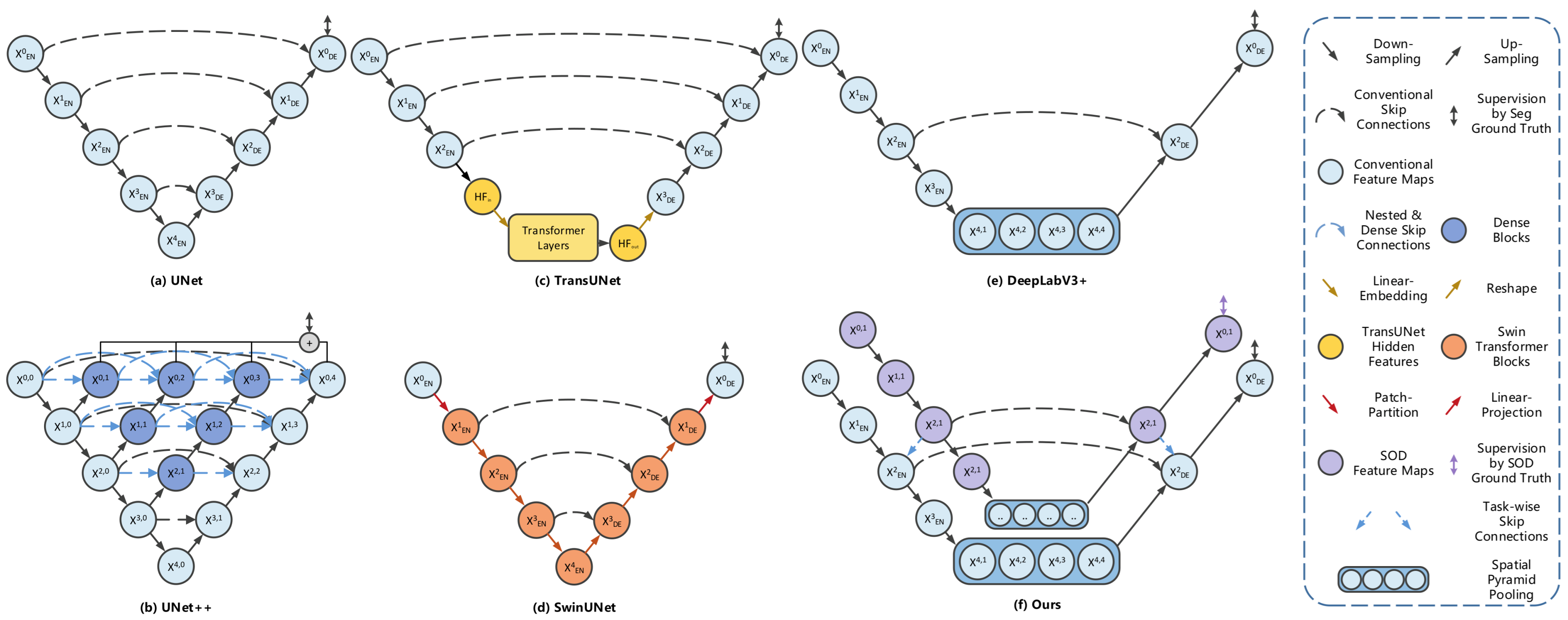 Fishes 10 00627 g002 Fishes 10 00627 g002