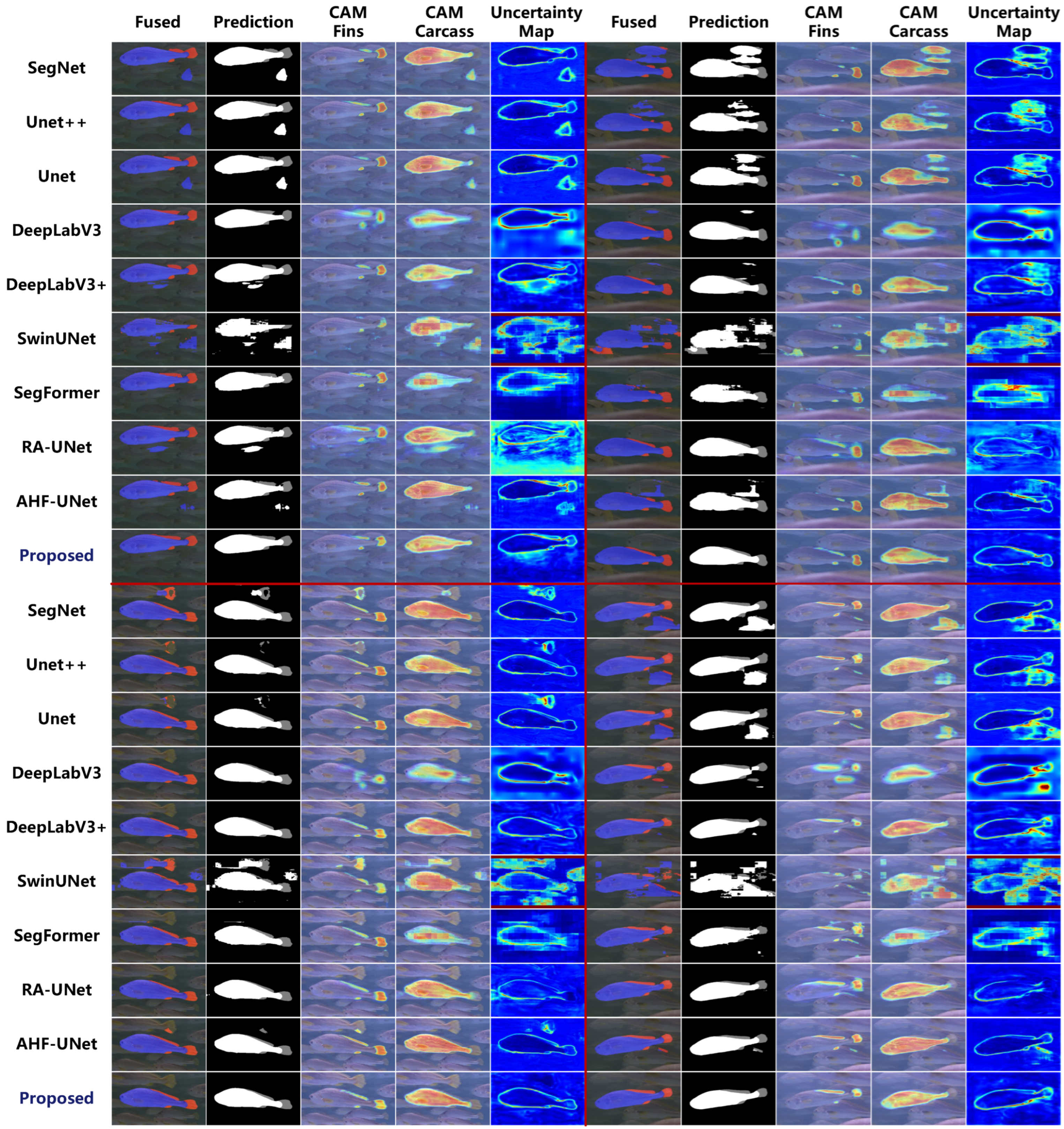 Fishes 10 00627 g007 Fishes 10 00627 g007